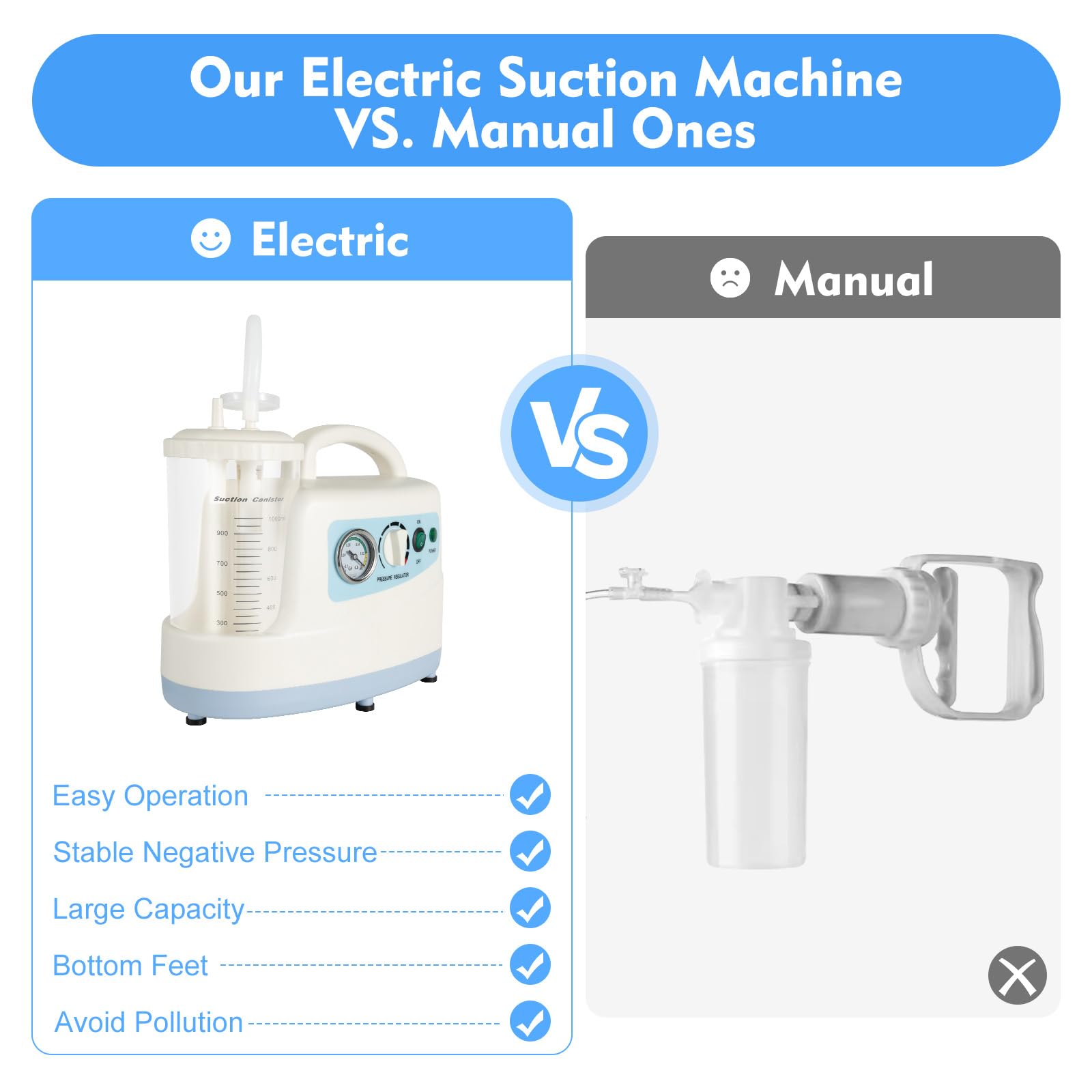 1000ML Portable Vacuum Pump Device - Low Noise Veterinary Suction Machine for Small Animals | Compact & Practical Suction Unit for Pet Clinics, Home Use & Emergency Care