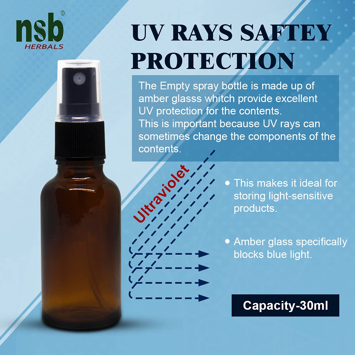 NSB Herbals 30ml Refillable Amber Glass Fine Mist Spray Bottles with Leak-Proof Pump - Perfect for DIY Perfume, Essential Oils, Aromatherapy Blends, Facial Mists & Beauty Products (Pack of 3) | Travel-Friendly, Home Spa & Skincare Essential