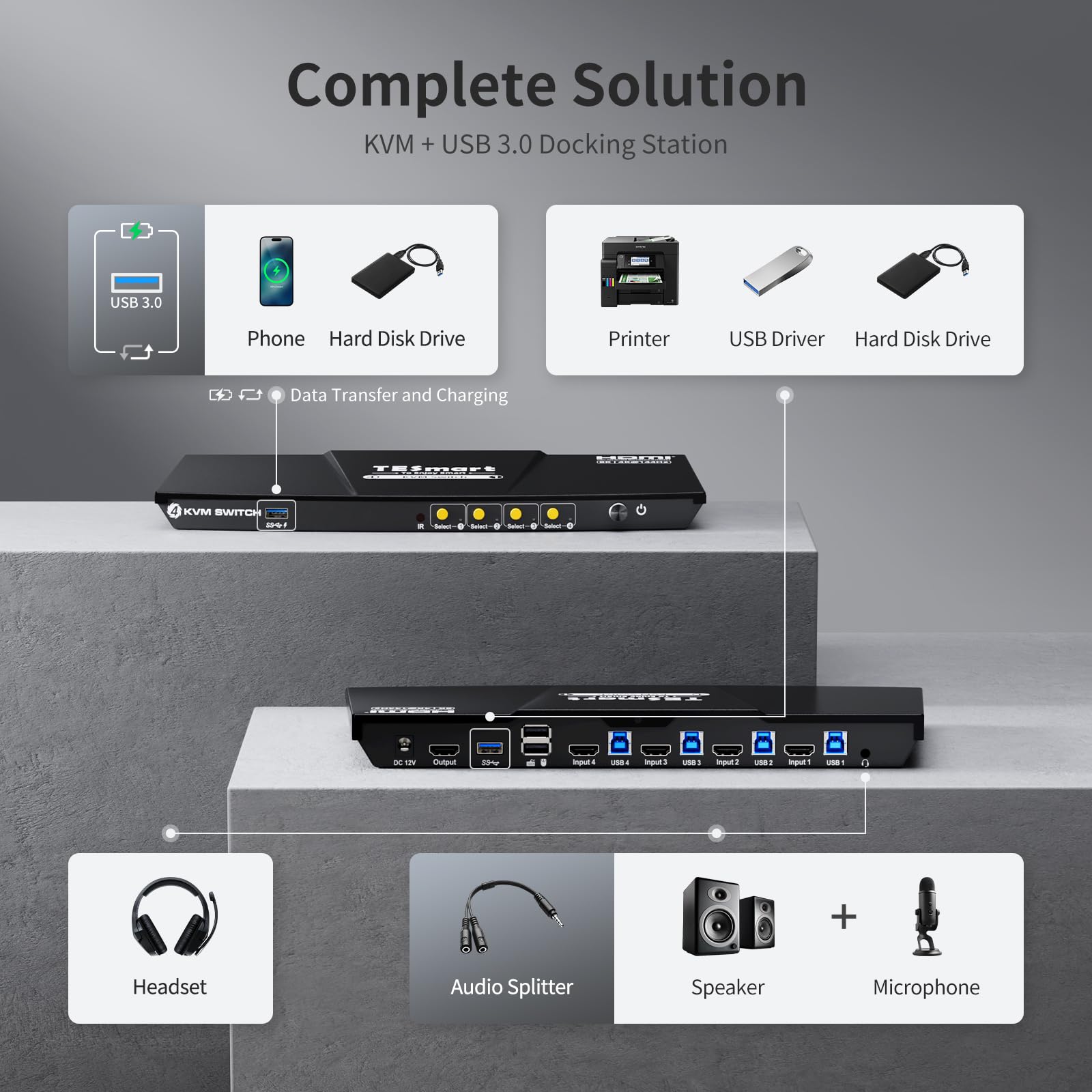 TESmart 8K@60Hz 4-Port HDMI KVM Switch for 1 Monitor & 4 Computers - USB 3.0 Hub with Audio/Microphone Support, EDID Emulator, Hotkey & Remote Control - Perfect for Home Office, Gaming & Multi-Device Workstations