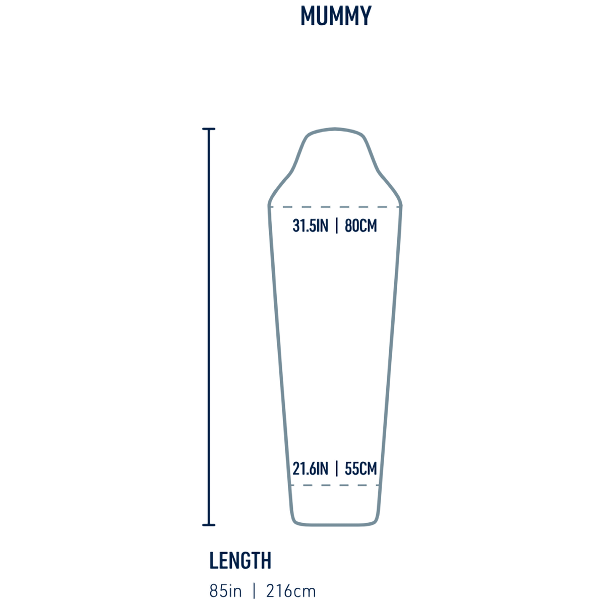 Breeze Liner Mummy Standard Sleeping Bag - Lightweight & Comfortable for Camping, Hiking, Backpacking & Outdoor Adventures