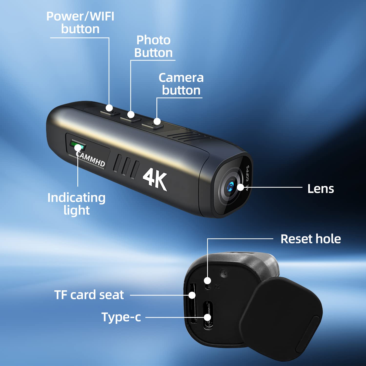 4K Head Mounted Camera CAMMHD-C2 with Anti-Shake & APP Control - 2200mAh Battery for 5 Hours Recording - Body Camera with Audio/Video for Home Security, Travel Vlogging, Business Meetings (Includes 64GB TF Card) - Perfect for Outdoor Adventures, Event Documentation & Hands-Free Recording