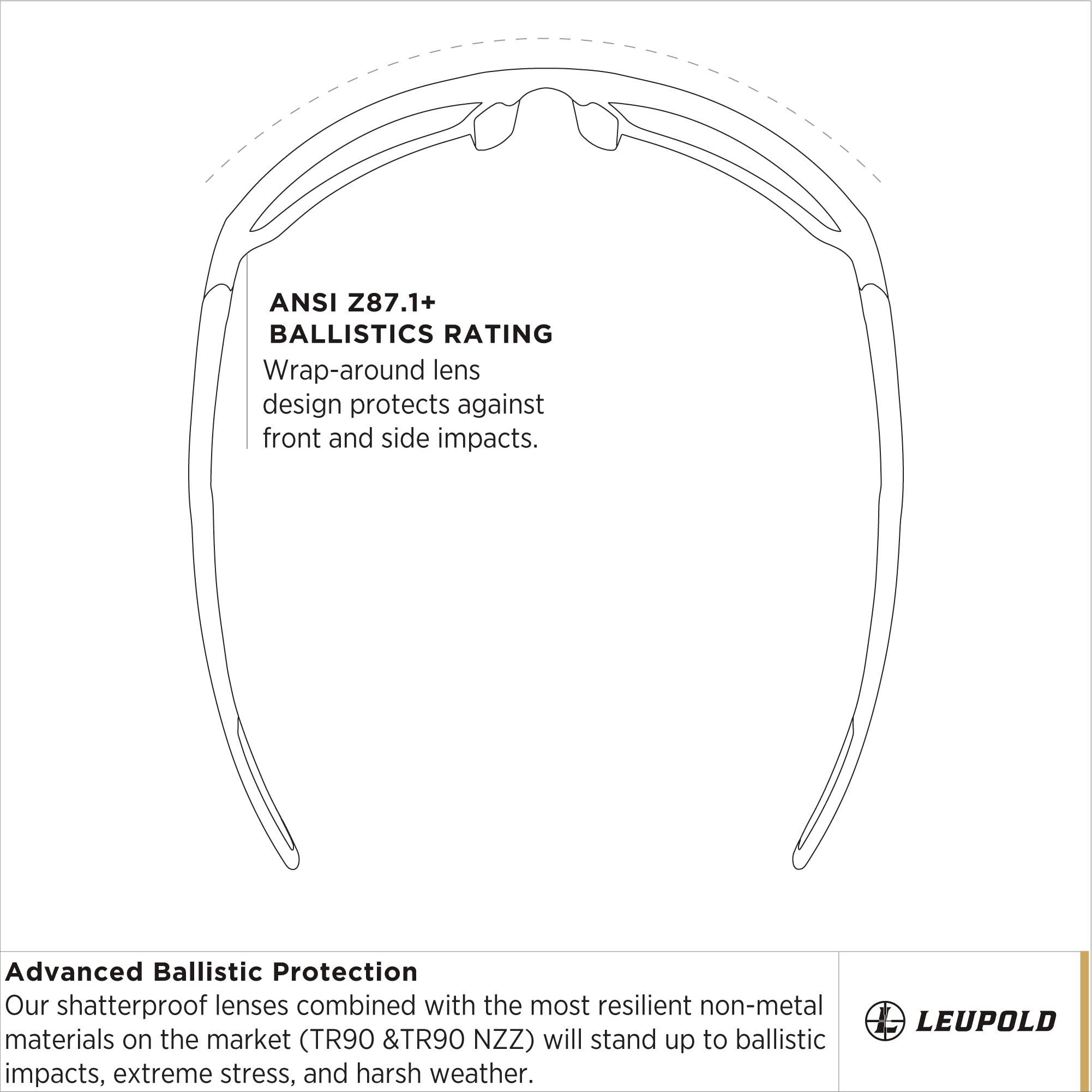 Leupold Packout Polarized Sunglasses for Outdoor Sports - Hunting, Fishing, Hiking & Driving - UV Protection Performance Eyewear