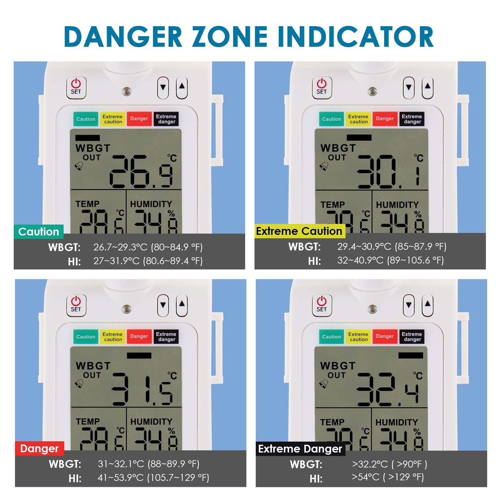 Digital Heat Stress Meter - Handheld Temperature & Humidity Monitor for Workplace Safety, Outdoor Activities & Industrial Use
