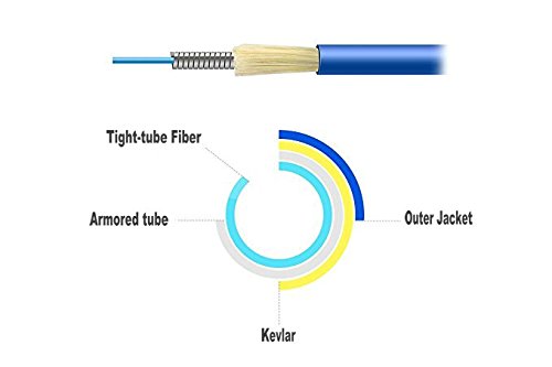 150M LC to LC Single Mode Fiber Optic Patch Cable - 9/125 SM Armored Duplex Indoor Jumper (492ft) for Data Centers, Server Rooms & High-Speed Networking