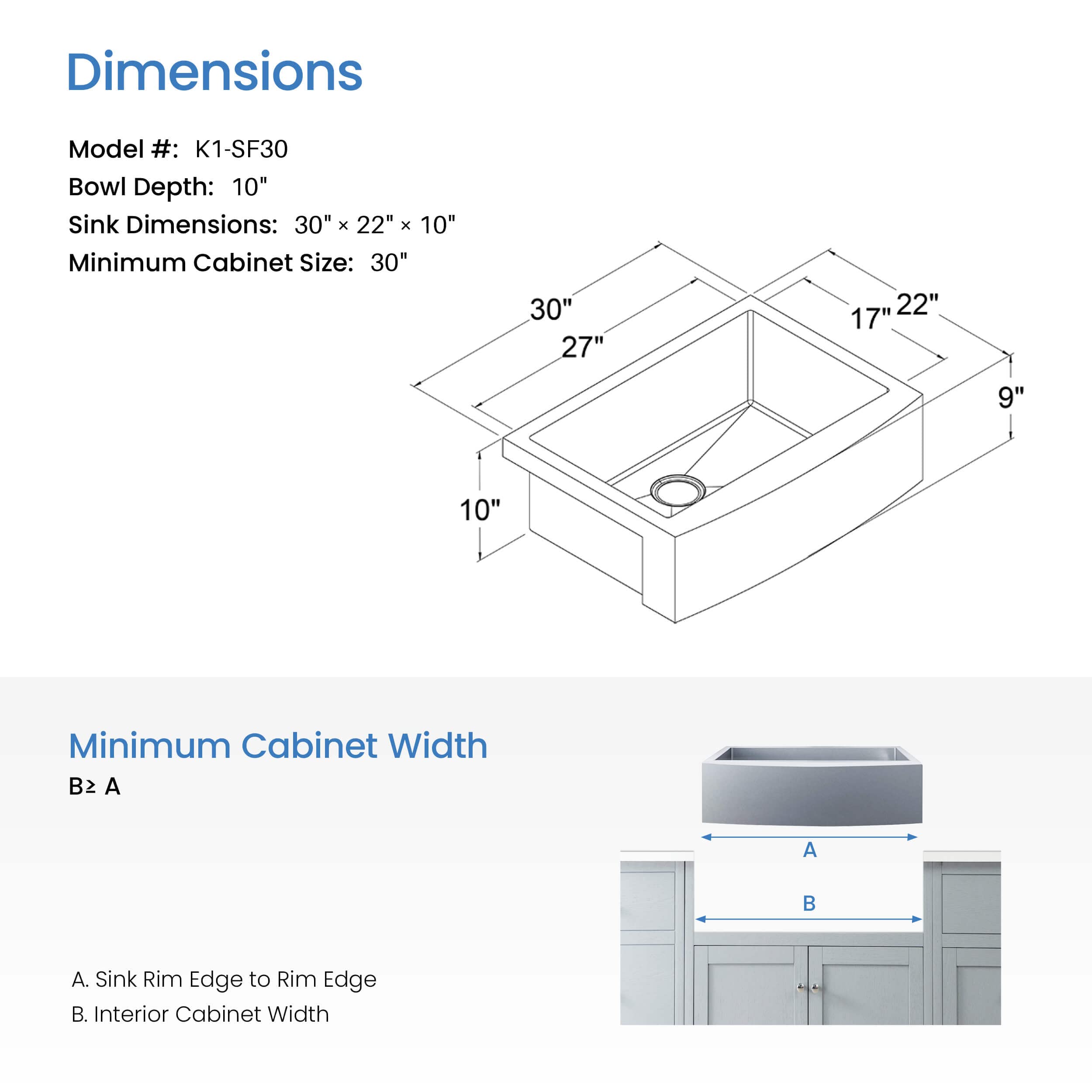 KIBI 30-Inch Farmhouse Kitchen Workstation Sink - Single Bowl Apron Front Stainless Steel Sink with Bottom Grid, Strainer & 10