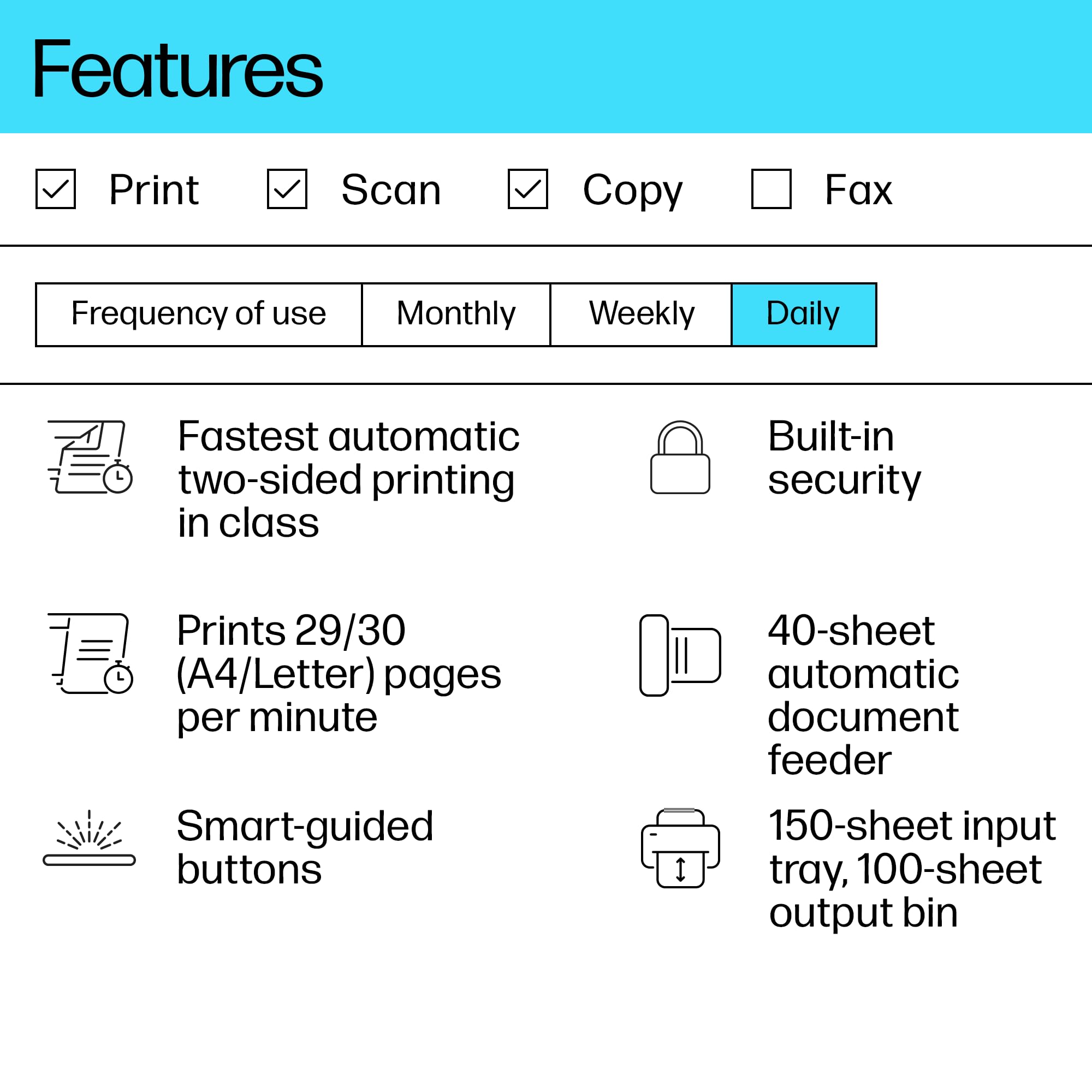 HP LaserJet M234sdn Wireless Monochrome Laser Printer - Print, Scan, Copy | Fast 28ppm | 250-Sheet Tray | Mobile Printing | Ideal for Home Office & Small Business (1-Year Warranty)