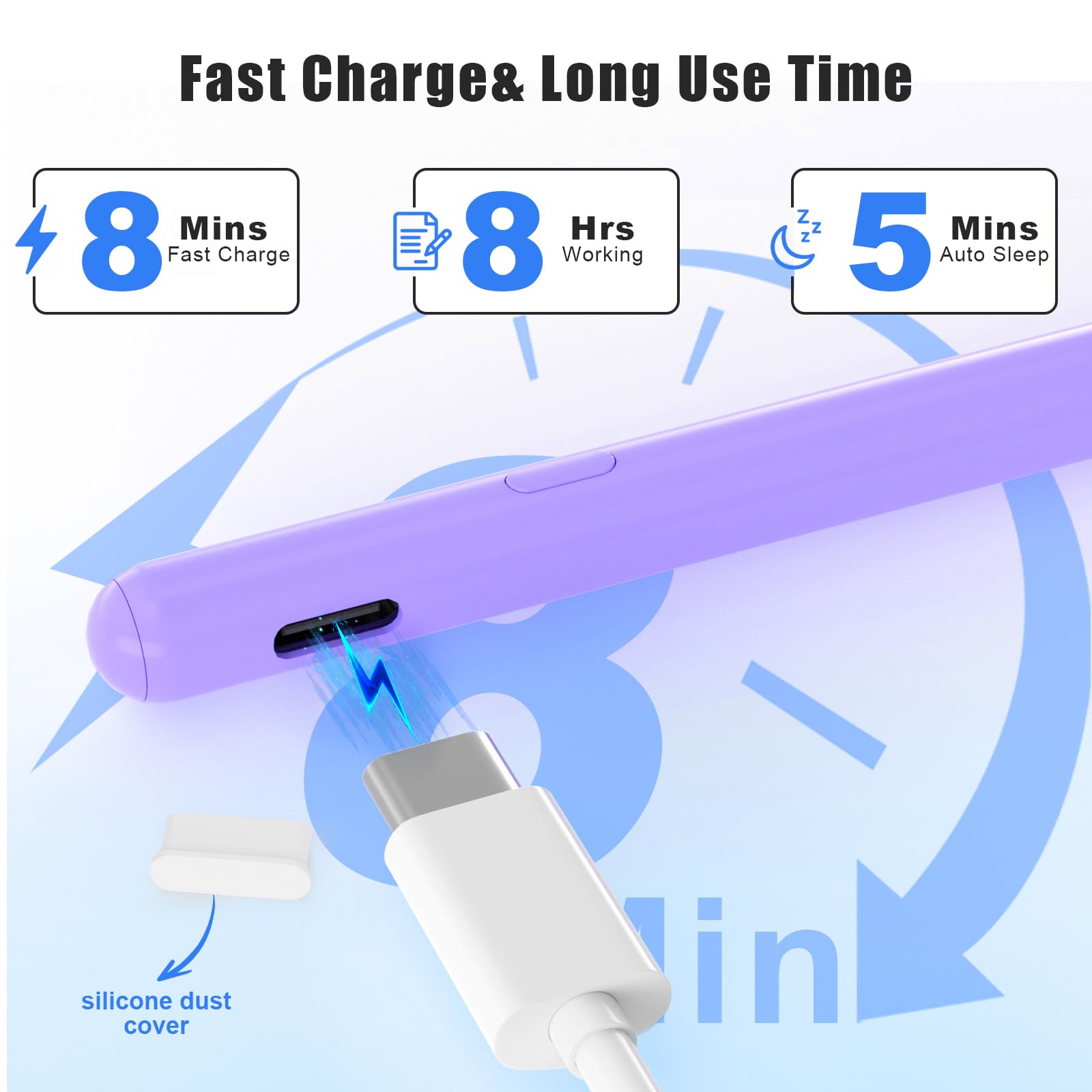 2nd Gen Apple Pencil for iPad (2018-2024 Models) - Fast Charging Stylus Pen Compatible with iPad Pro 11