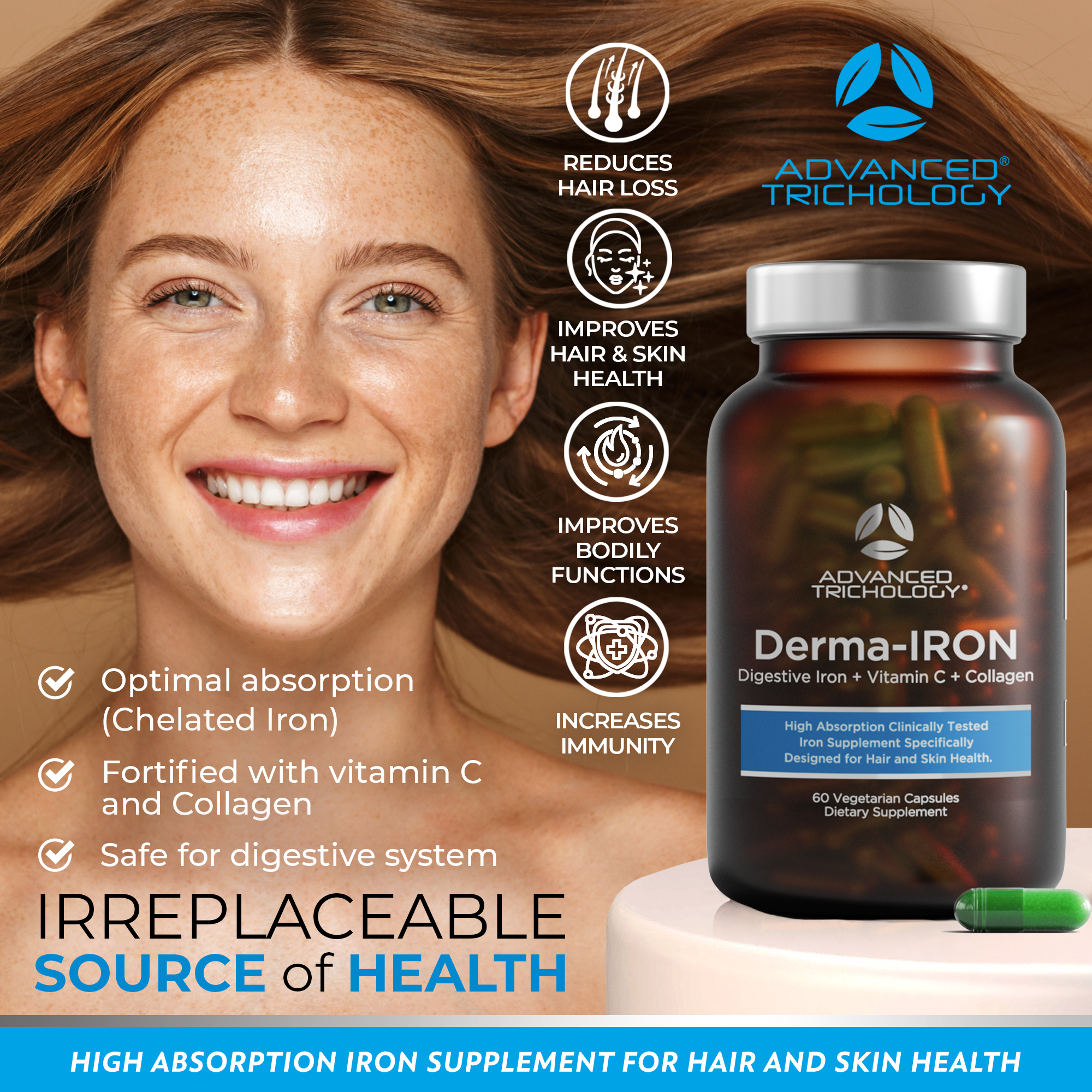 Derma Iron Nutraceutical Supplement for Hair Growth & Skin Health - Vegan Iron Pills for Women & Men - Supports Energy & Immune System - Ideal for Daily Wellness & Beauty Routine