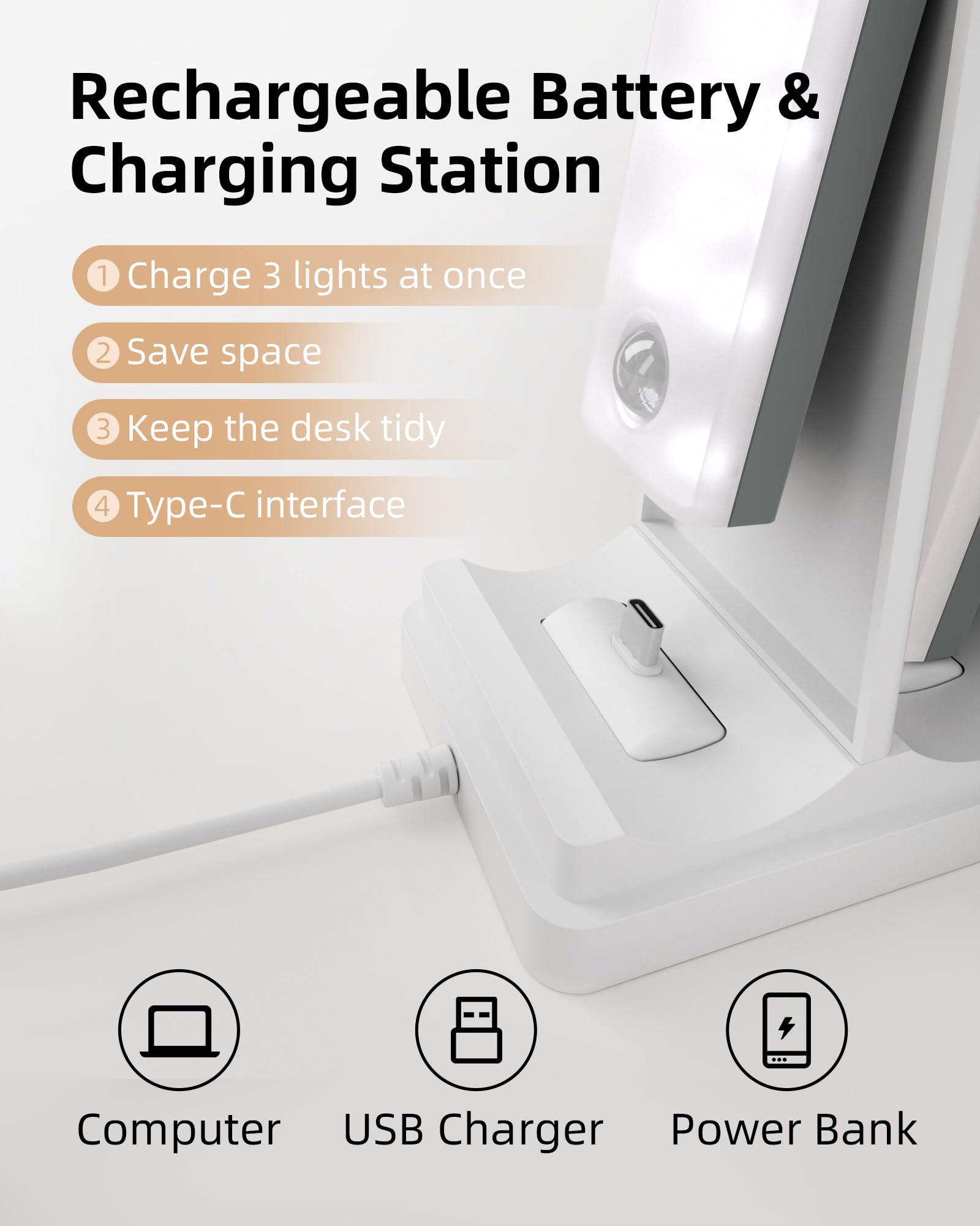EZVALO 6-Pack Rechargeable Under Cabinet LED Lights with Motion Sensor - 3 Color Temperatures, Dimmable 62 LEDs, Wireless Remote Control - Perfect for Kitchen, Pantry, Closet, and Cabinet Lighting