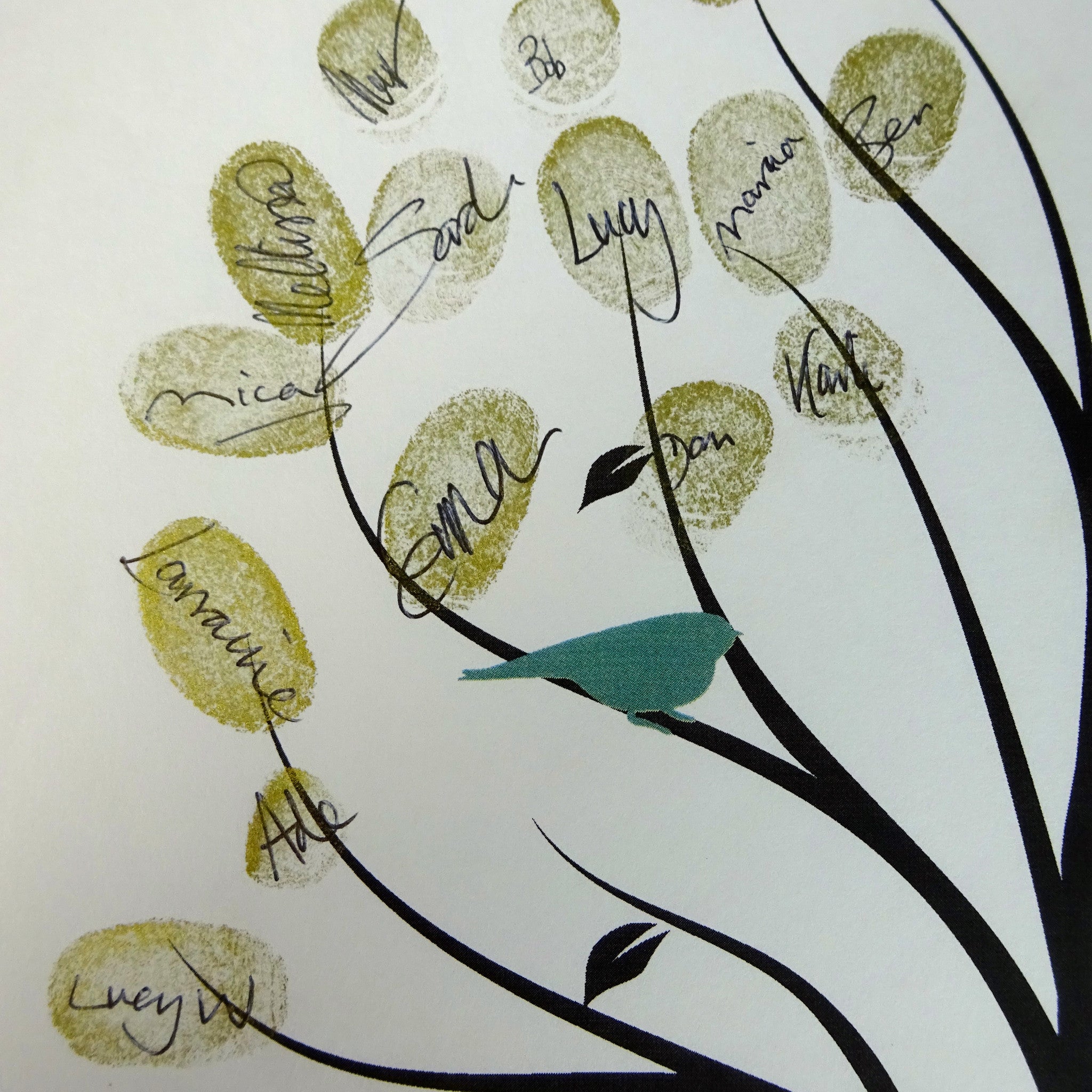 Personalized Green Birds Fingerprint Tree - Unique Custom Family Keepsake Gift for Weddings, Anniversaries & Baby Showers