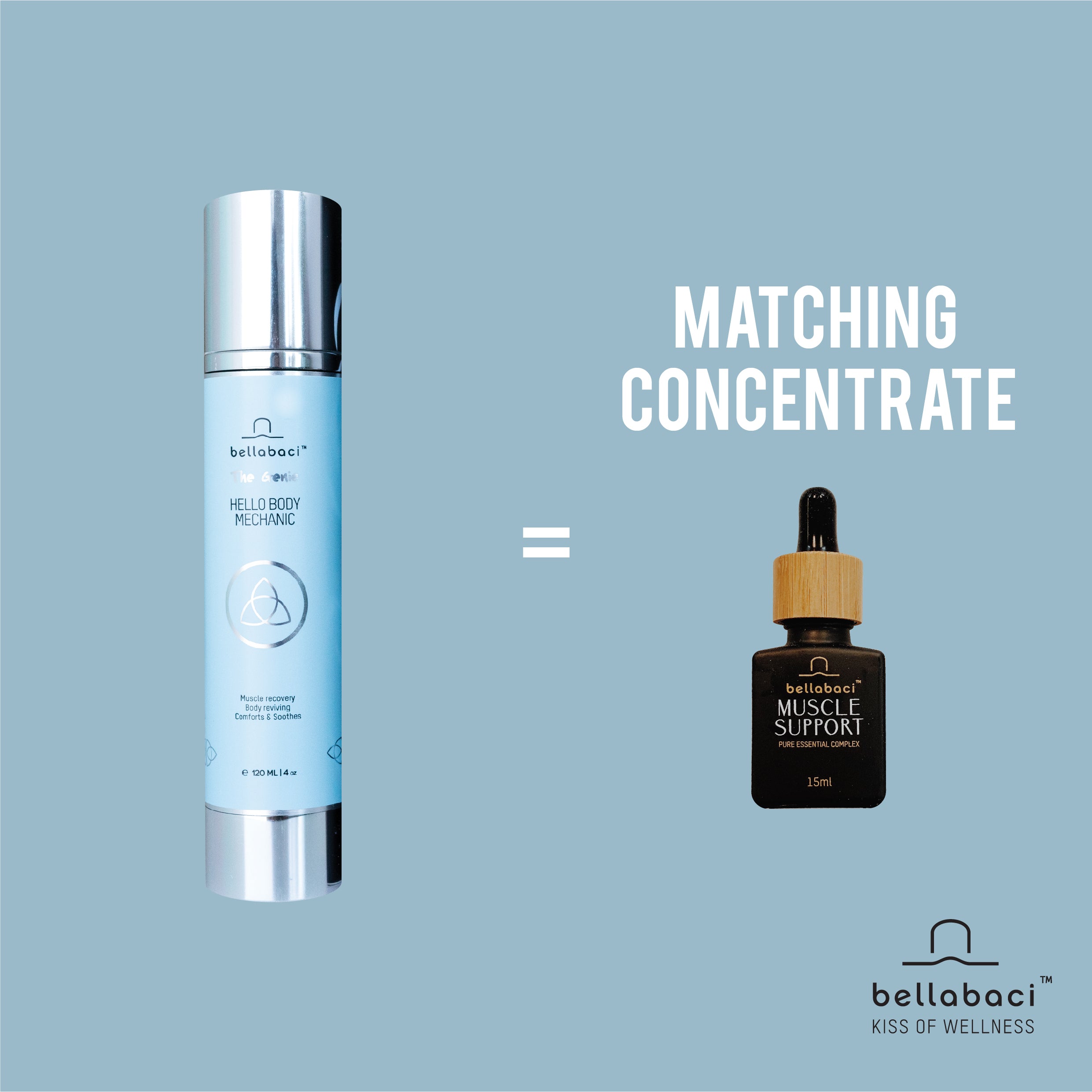 Bellabaci Muscle Support Pure Essential Oil Complex - 15 mL, Buy 2 Get 1 Free for Pain Relief & Relaxation - Perfect for Massage, Aromatherapy & Post-Workout Recovery