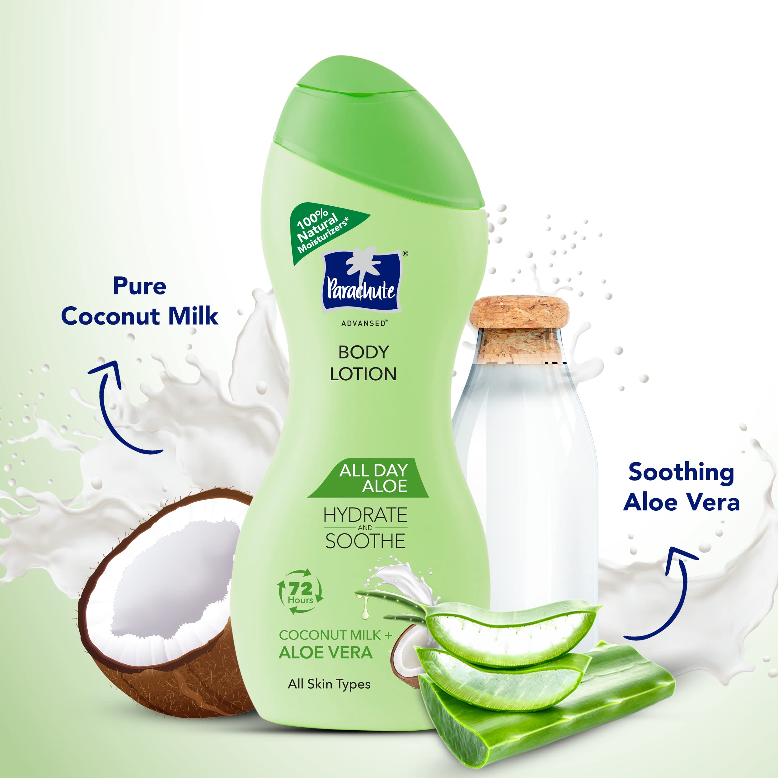 Parachute Advanced All Day Aloe Body Lotion with Coconut Milk & Aloe Vera - 100% Natural Moisturizer for Dry Skin - Hydrating & Nourishing - 250ml (Pack of 2) - Perfect for Daily Use, After Shower & Spa Days