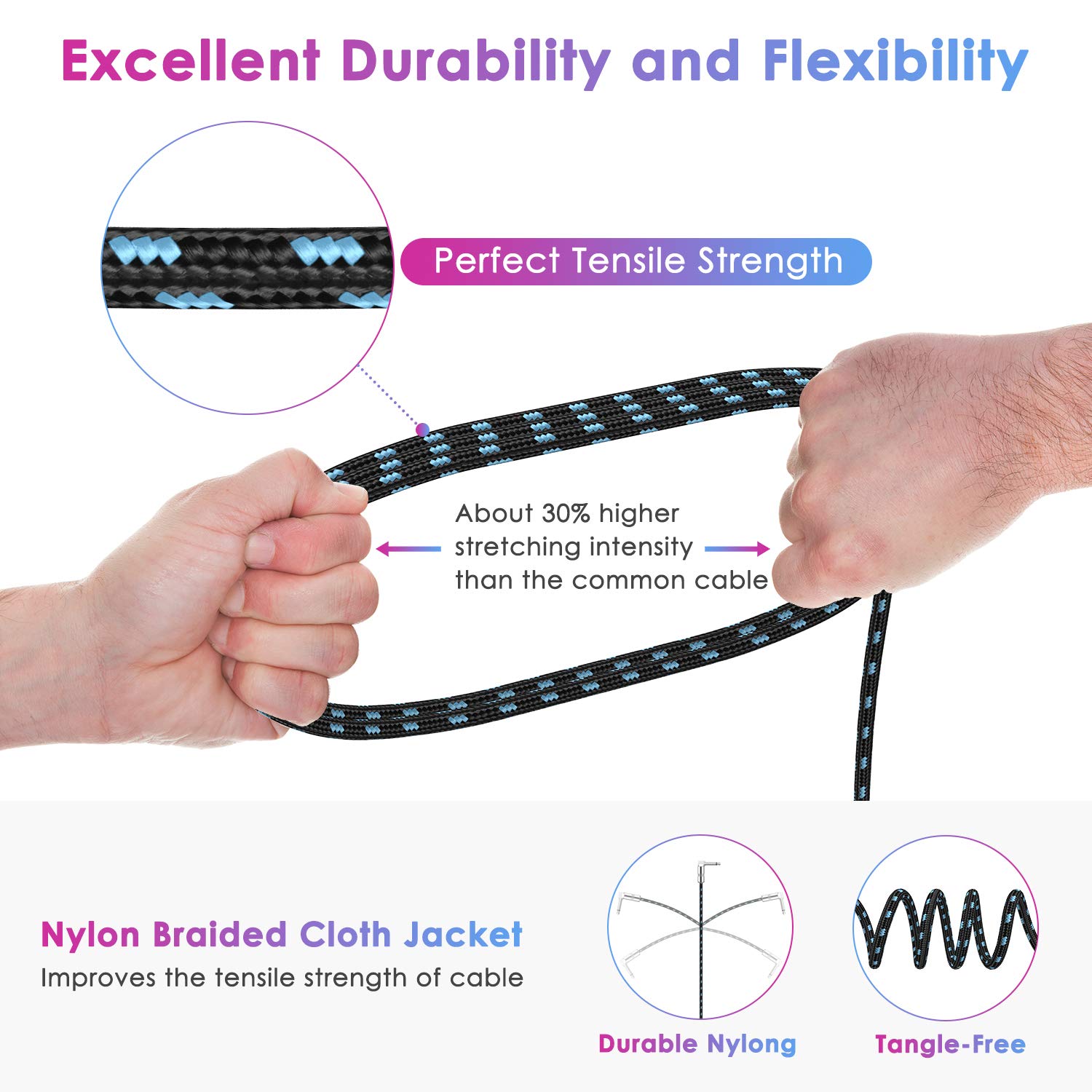 Premium 10FT Guitar Cable 2-Pack - 1/4 Inch Right Angle Instrument Cable for Electric Guitar, Bass, Keyboard & AMP - Durable Black & Blue Cords - Perfect for Live Performances, Studio Recording & Home Practice