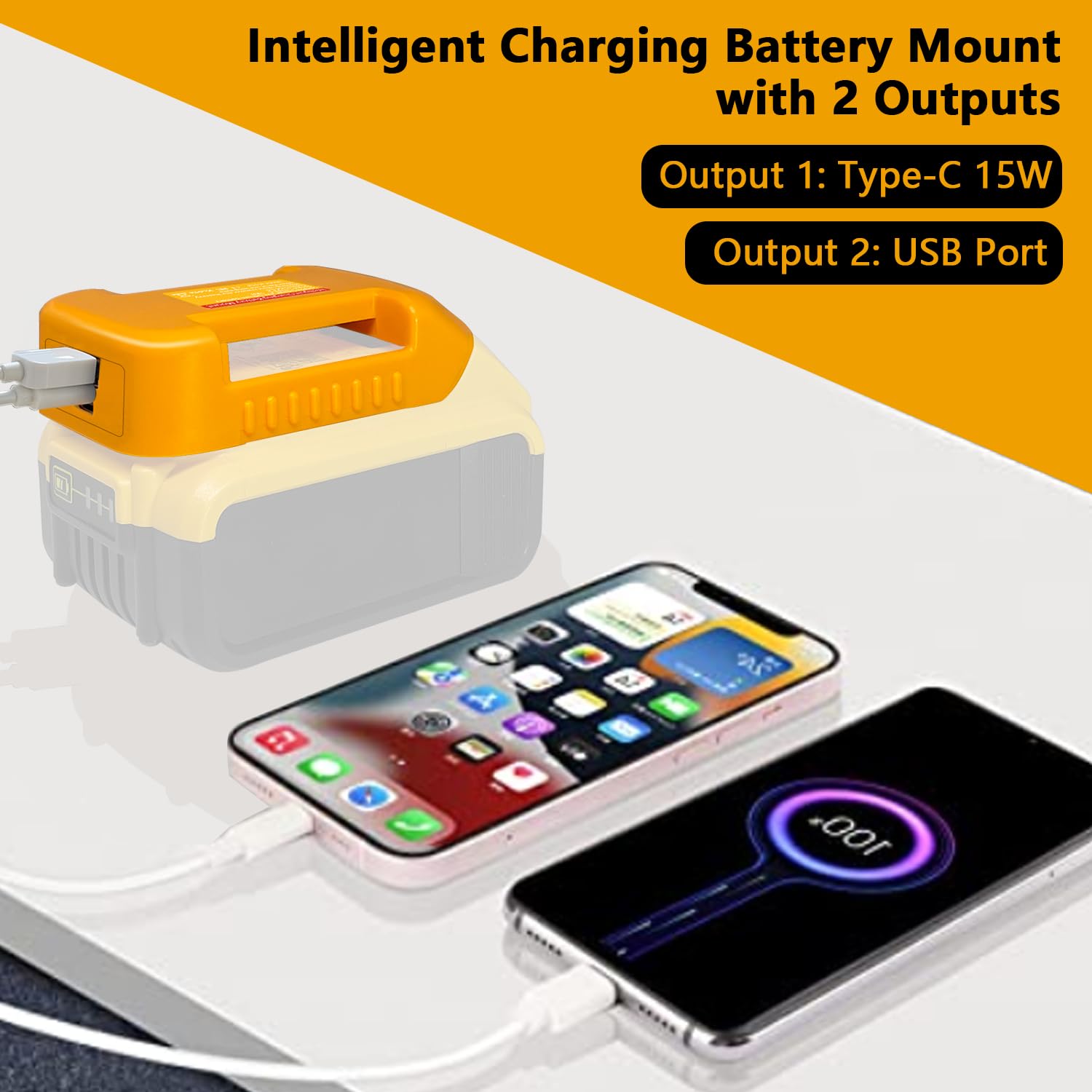 2-Pack USB Charger Adapter for Dewalt 20V/60V Battery - Fast Charging with USB-A & USB-C Ports (2.1A) - Power Tool Battery to USB Converter - Perfect for Job Sites, Camping & Emergency Power Backup (Adapter Only)