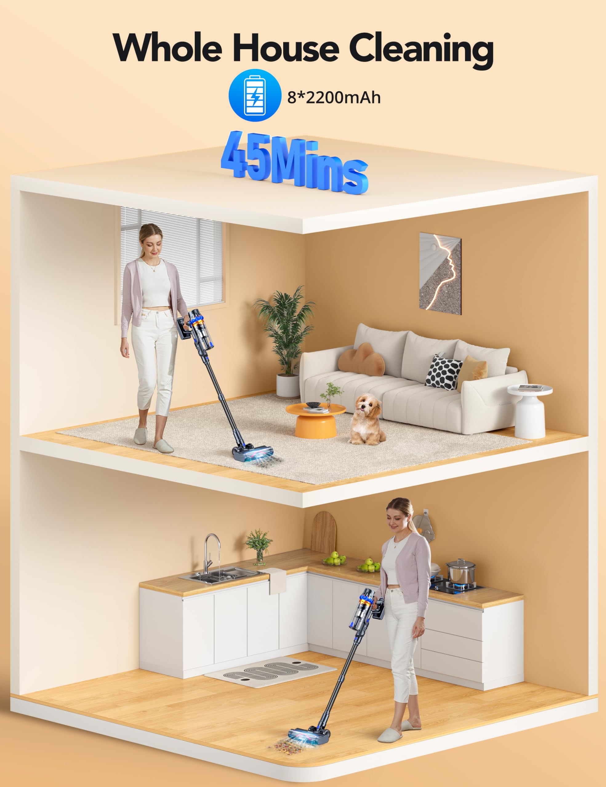 450W 45Kpa Cordless Vacuum Cleaner - Powerful Lightweight Stick Vacuum with LED Headlights, Brushless Motor & 45 Min Runtime - Ideal for Home, Pet Hair, Carpet & Hardwood Floors Cleaning