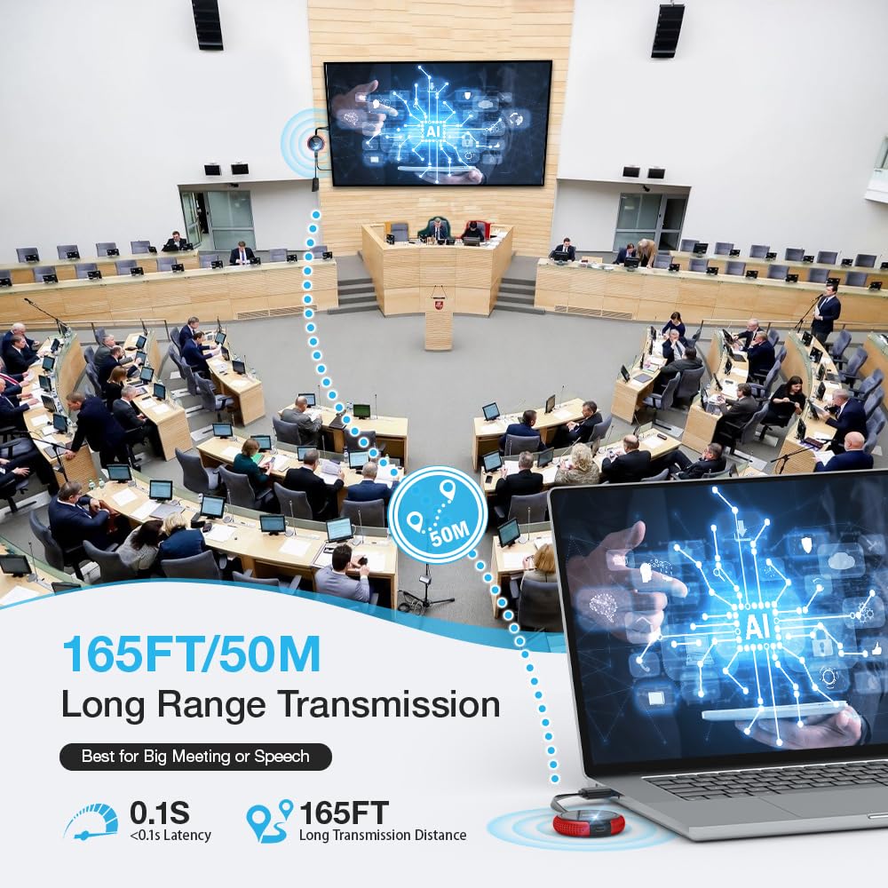 TIMBOOTECH Wireless HDMI Transmitter and Receiver 4K - 5G Stable Video/Audio Extender Kit for PC, Laptop, Camera, TV Box, Smartphone, PS5 to Monitor, Projector, HDTV (165FT/50M Range) - Perfect for Home Theater, Gaming, Presentations and Office Use