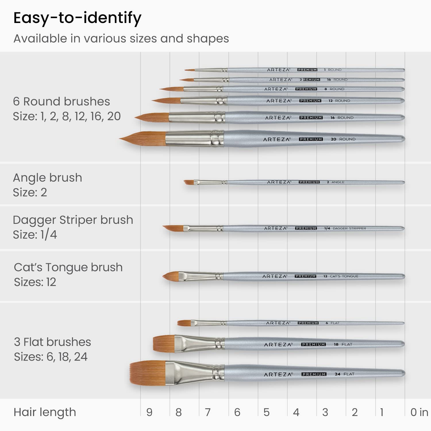 ARTEZA 12-Piece Watercolor Paint Brush Set - Synthetic Soft Bristle Brushes for Artists & Beginners - Perfect for Watercolor Painting, Calligraphy & Mixed Media Art Projects
