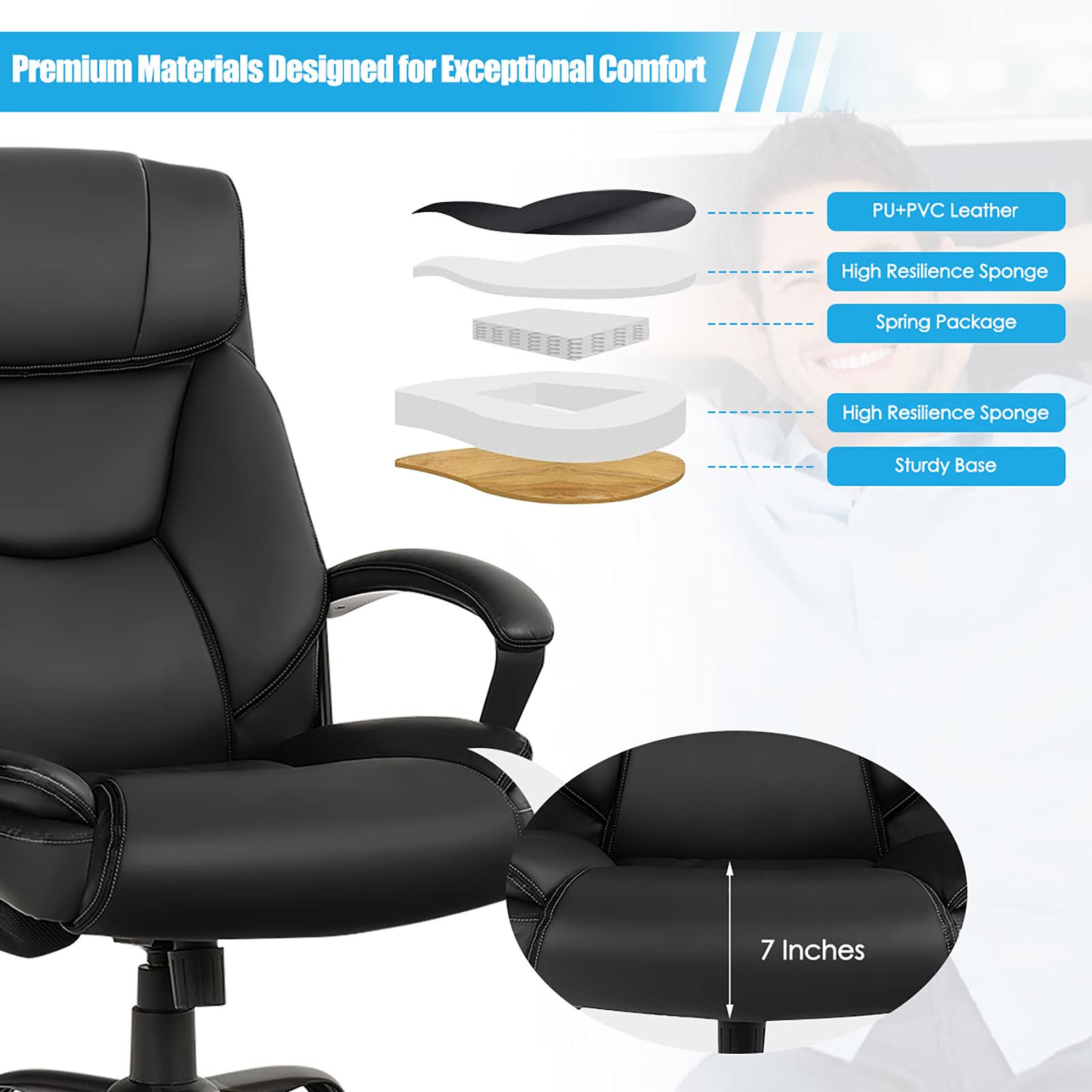 POWERSTONE Big and Tall Office Chair - 500lbs Weight Capacity, PU Leather Ergonomic Executive Chair with Massage, Wide Seat & High Back Adjustable Computer Chair for Home Office - Perfect for Large Spaces and Long Work Sessions