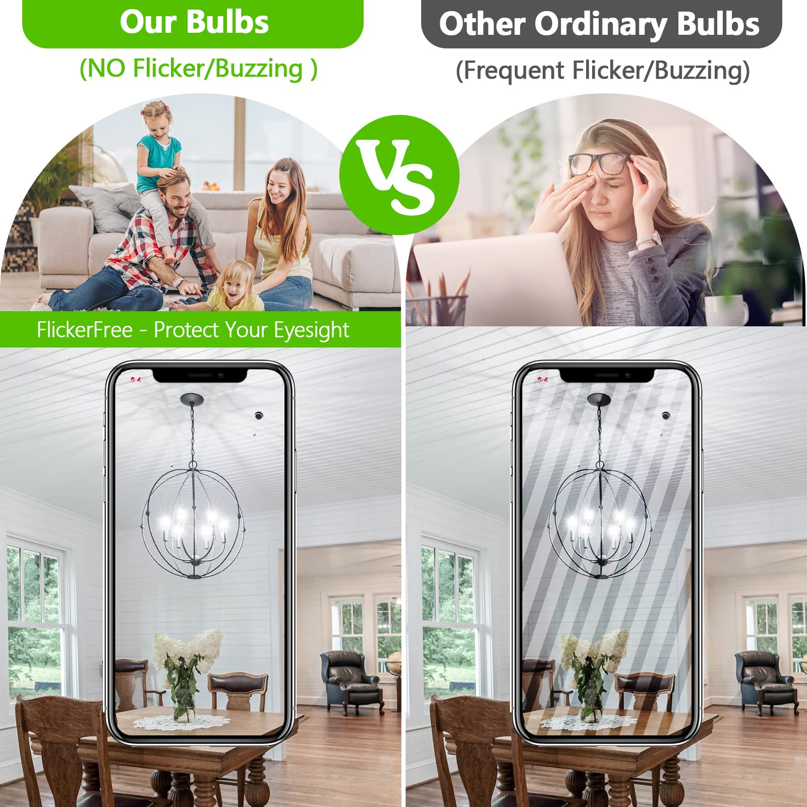 MAXvolador E12 LED Candelabra Light Bulbs - 40W Equivalent, 5000K Daylight White, 4W Energy Saving, 400LM Brightness, Non-Dimmable Chandelier Bulbs (Pack of 6) - Perfect for Ceiling Fans, Pendant Lights & Decorative Fixtures