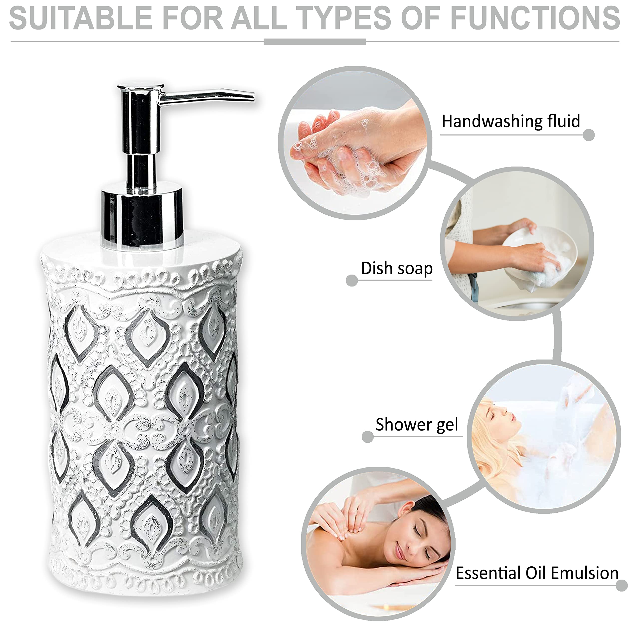Popular Monaco Bath & Body Lotion Pump Dispenser - White | Premium Hand Soap & Shampoo Dispenser for Bathroom, Kitchen & Spa