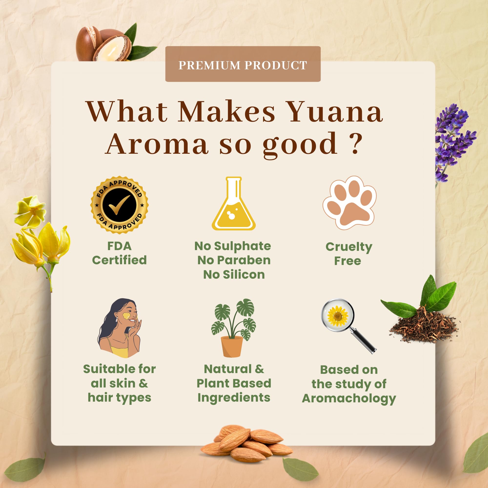 Yuana Aroma Premium Hair Growth Oil with Argan & Rosemary - 100% Natural Treatment for Hair Loss Control & Frizz Reduction (50ml) | Perfect for Daily Scalp Massage & Damaged Hair Repair