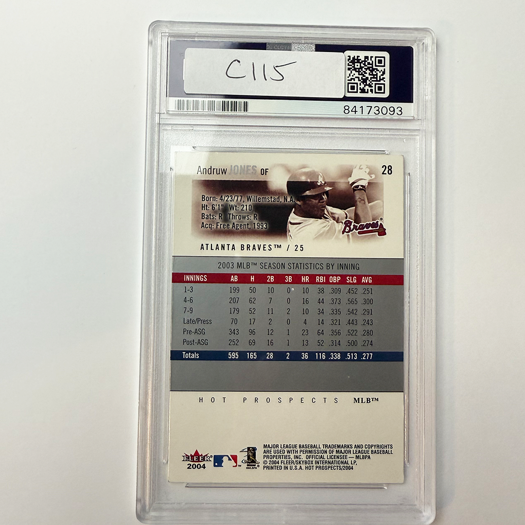 Andruw Jones Signed 2004 Fleer Draft Edition #28 PSA Certified Authentic Autograph Baseball Card - Perfect for Collectors, Sports Memorabilia Enthusiasts & Atlanta Braves Fans