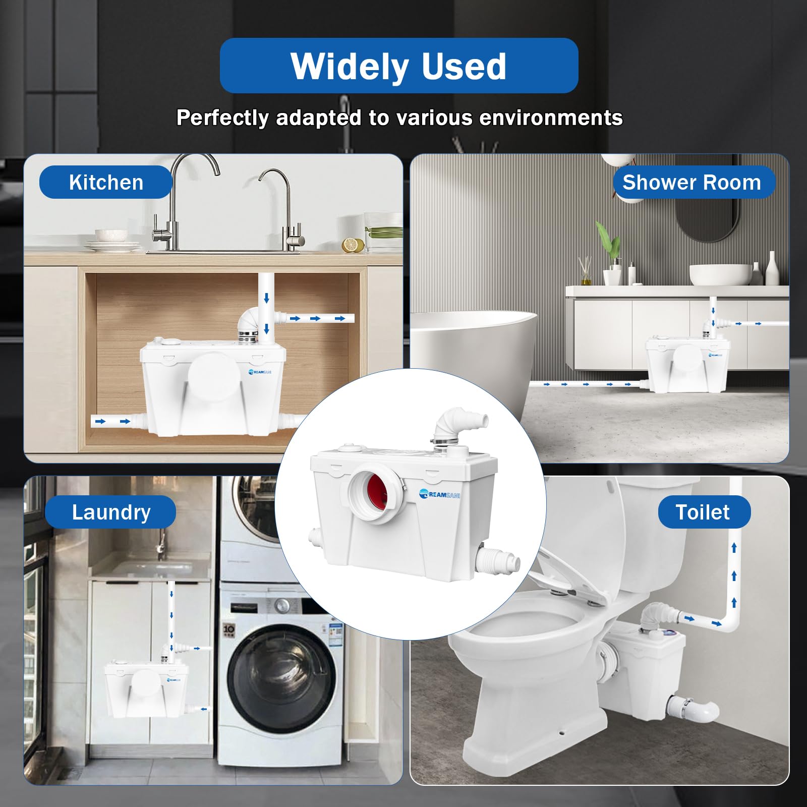 500W Macerator Pump for Macerating Toilet Sewage System - Heavy Duty Waste Water Disposal Pump with 4 Water Inlets for Bathroom, Sink & Domestic Use - Perfect for RV, Marine & Residential Waste Management