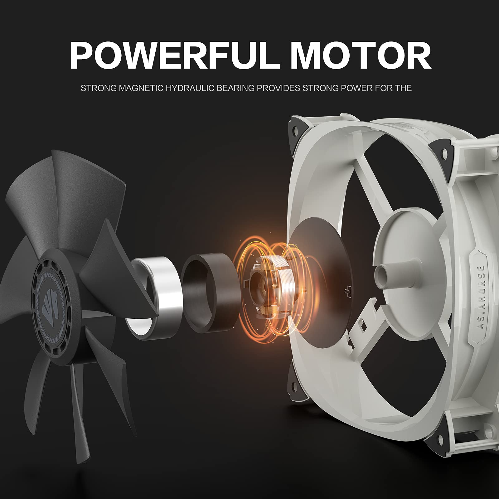 AsiaHorse 120mm PWM PC Case Fans 3-Pack - Ultra Quiet Computer Cooling Fan with Fan Splitter, 4-Pin 800-2500 RPM, Grey - Perfect for Gaming PC, Workstation & Server Cooling
