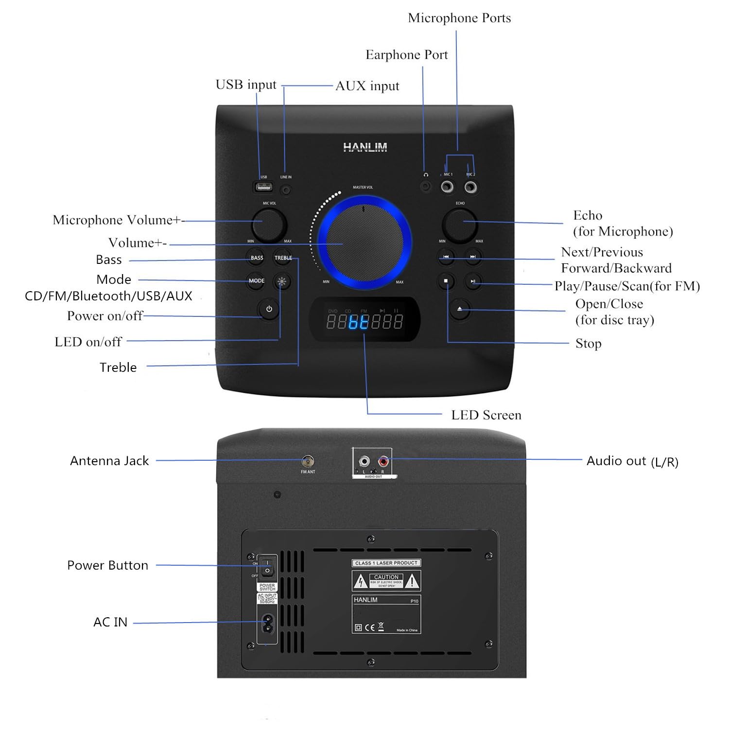 100W Home Stereo System with CD Player, FM Radio, Bluetooth 5.0, AUX/USB Inputs, Karaoke Function, LED Lights & Remote Control - Perfect for Home Theater, Parties, and Music Lovers