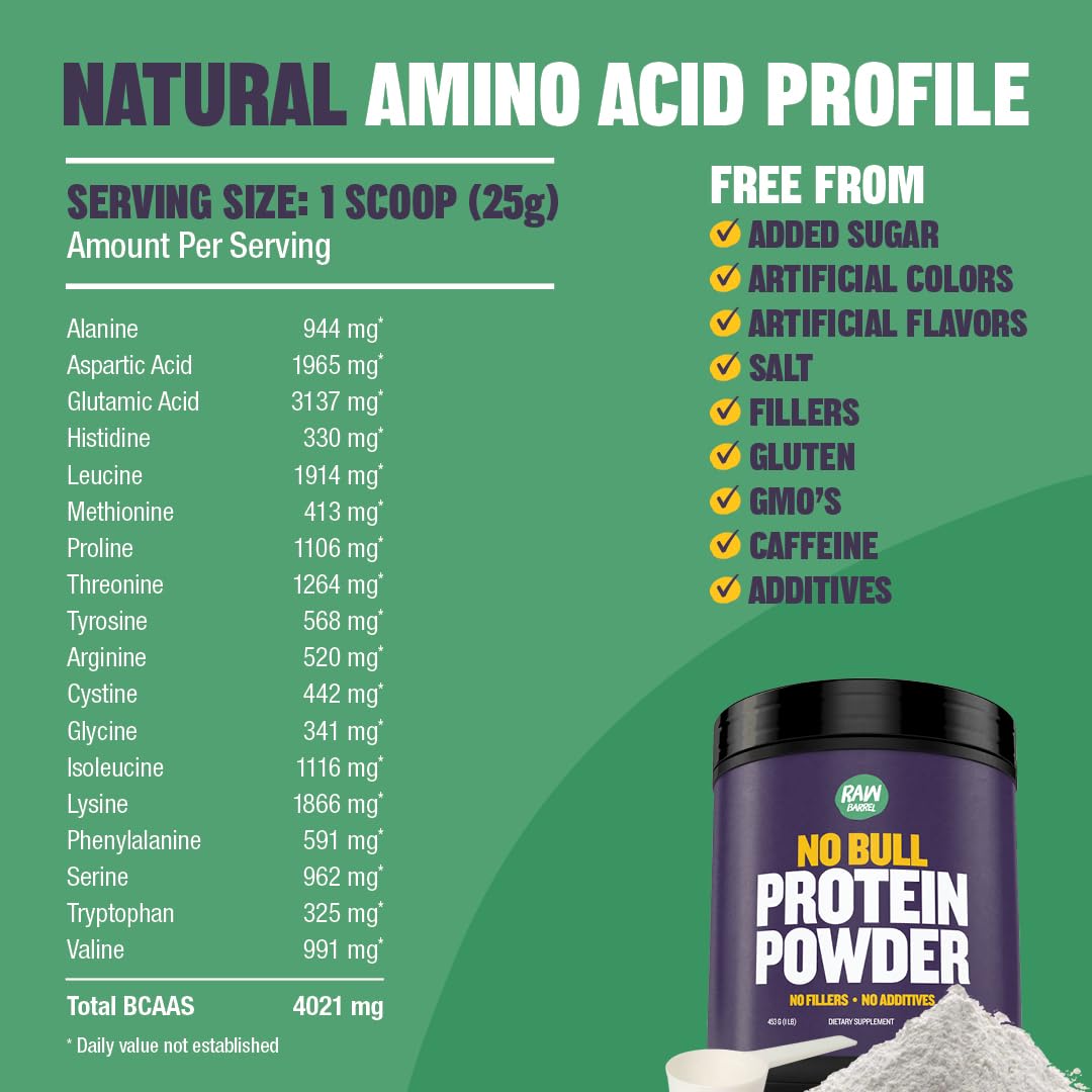 1lb No Bull Unflavored Whey Protein Powder - Pure Instantized Whey Supplement | High Protein, Low Carb, No Fillers or Additives | Perfect for Post-Workout Recovery & Meal Replacement