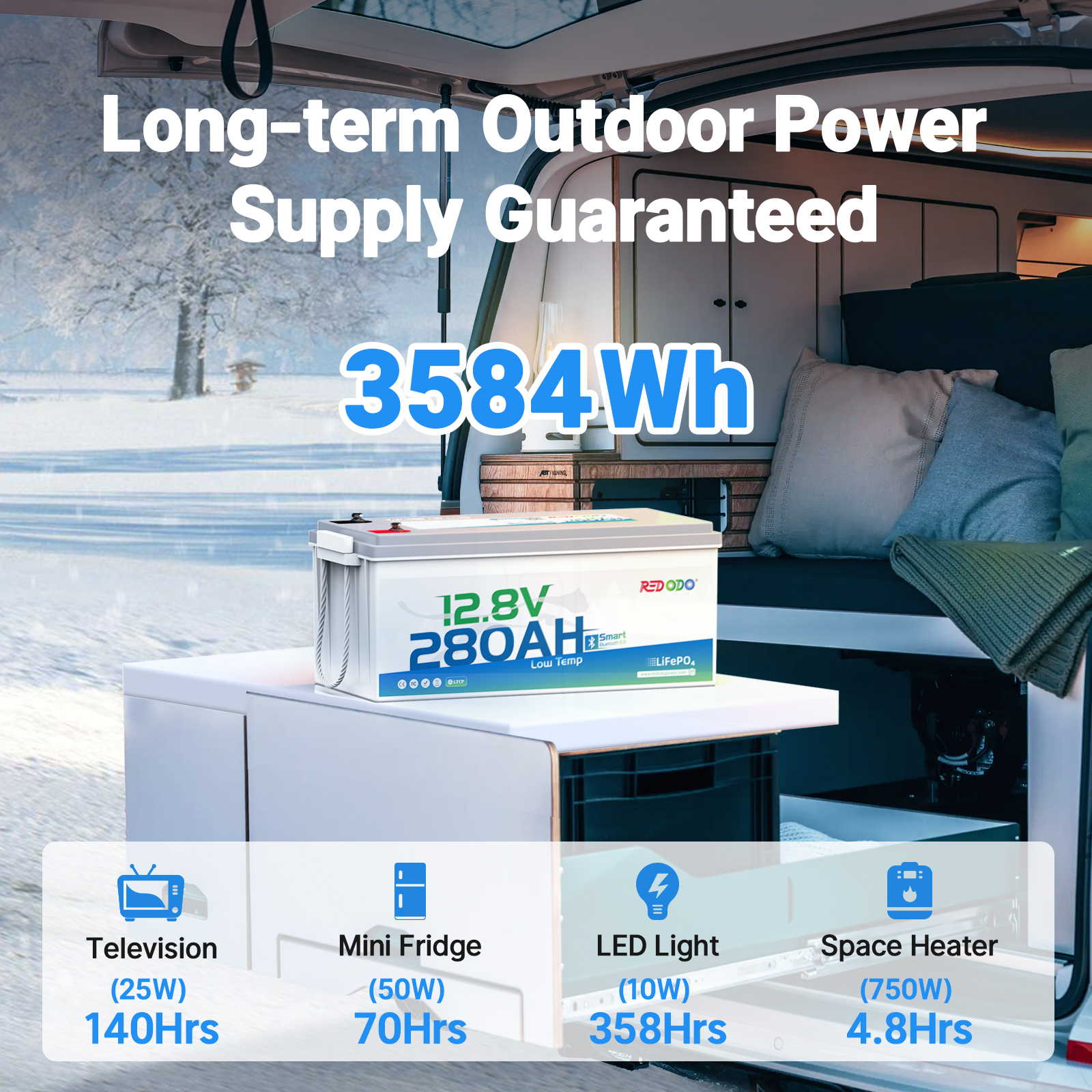 Redodo 12V 280Ah Deep Cycle Lithium Battery with Bluetooth & Low Temperature Protection - Perfect for RV, Marine, Solar Power Systems, Off-Grid Living & Emergency Backup Power