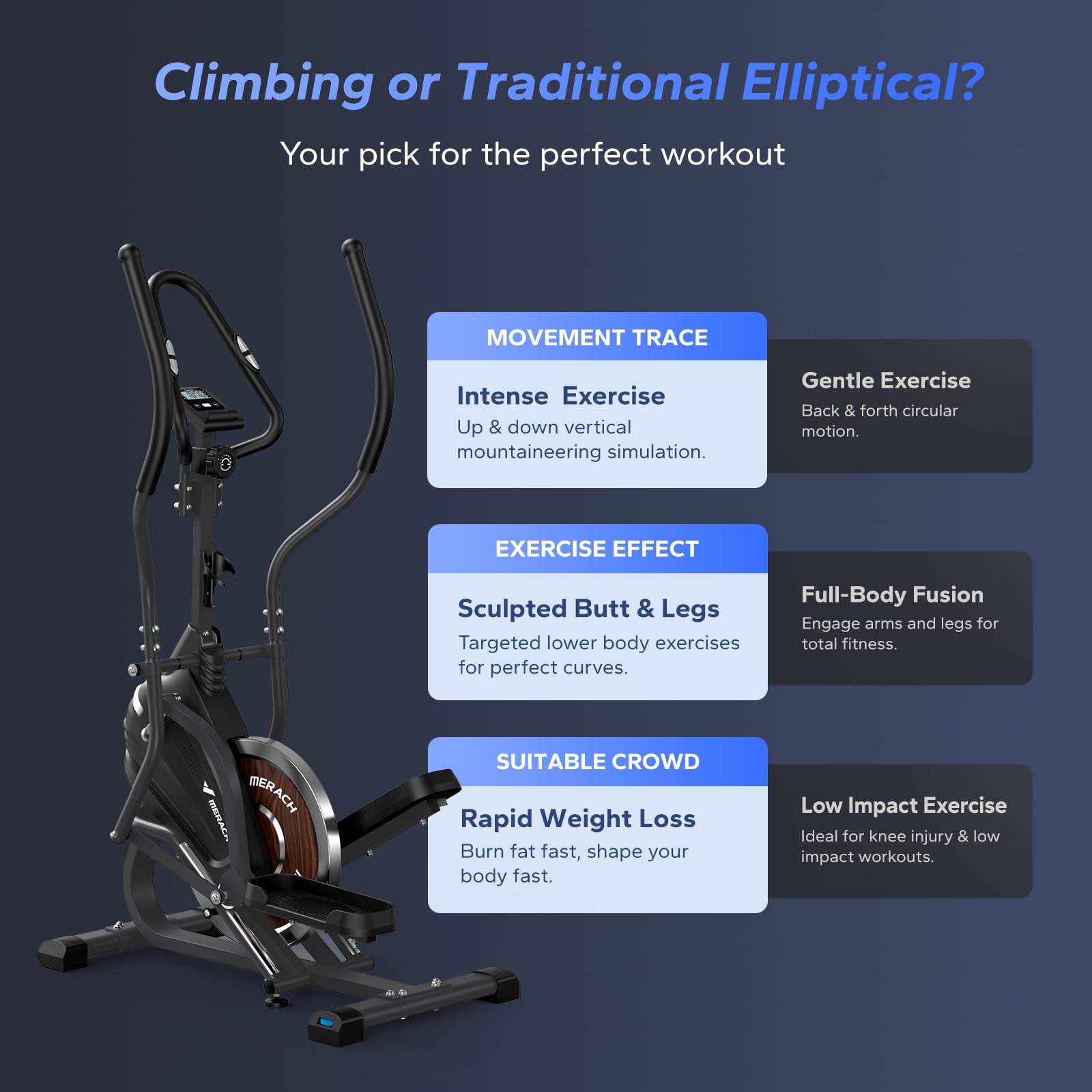 MERACH 3-in-1 Elliptical Machine for Home - Magnetic Resistance Cardio Climber with 16 Levels, Stepping Trainer & MERACH App Connectivity | Compact Exercise Equipment for Small Spaces | Perfect for Home Gym, Apartment Workouts & Full-Body Training