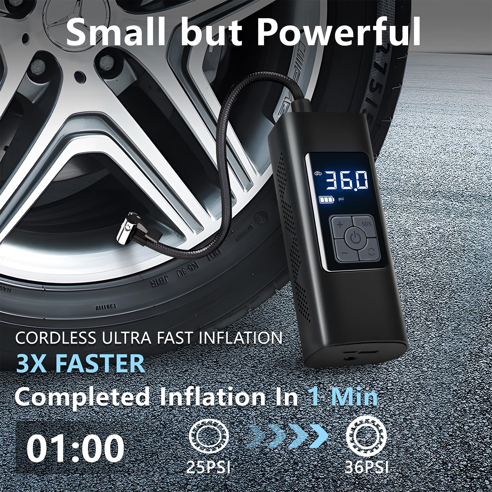 Portable Air Compressor for Car Tires - 6000mAh Battery & 12V DC Power, LCD Digital Pressure Gauge, Fast Inflation Pump for Cars, Motorcycles, Bikes, SUVs - Perfect for Road Trips, Emergency Flat Tire Repair & Garage Use