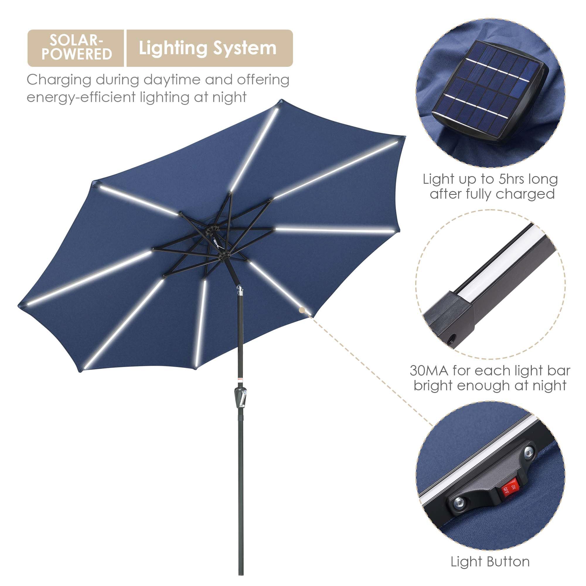 10FT Solar Powered LED Light Bar Patio Umbrella with Tilt Crank - Aluminum Market Umbrella for Backyard, Pool, Deck, Garden & Cafe - Navy Blue Outdoor Lighting for Nighttime Use