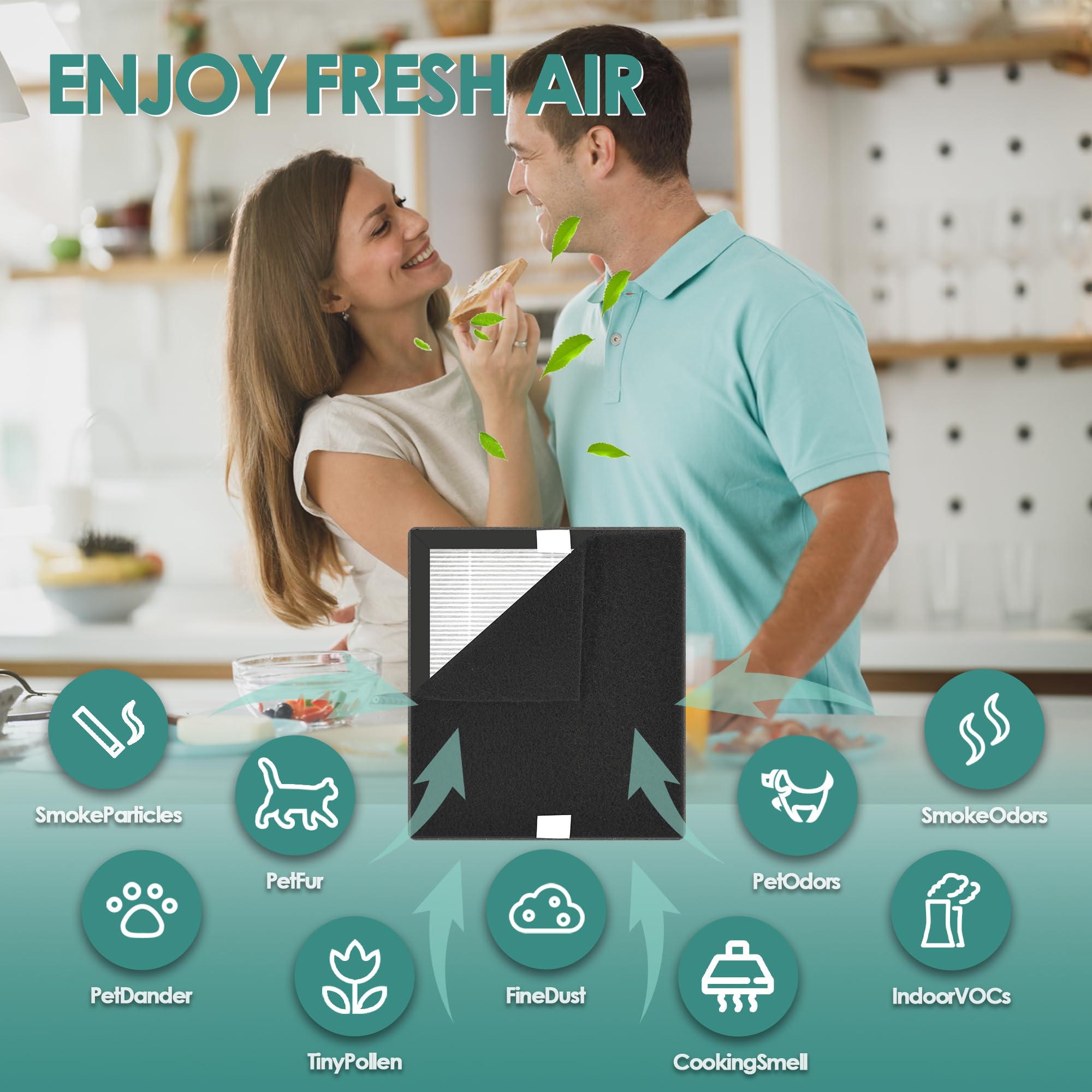 Idylis Air Purifier Replacement Filter B - Compatible with Filtrete & Idylis Models IAP-10-050, IAP-10-125, IAP-10-150, AC-2125, AC-2126, IAPC-40-140 - Includes 4 HEPA & 8 Carbon Pre-Filters (IAF-H-100B) - Perfect for Home, Office, and Bedroom Air Purification