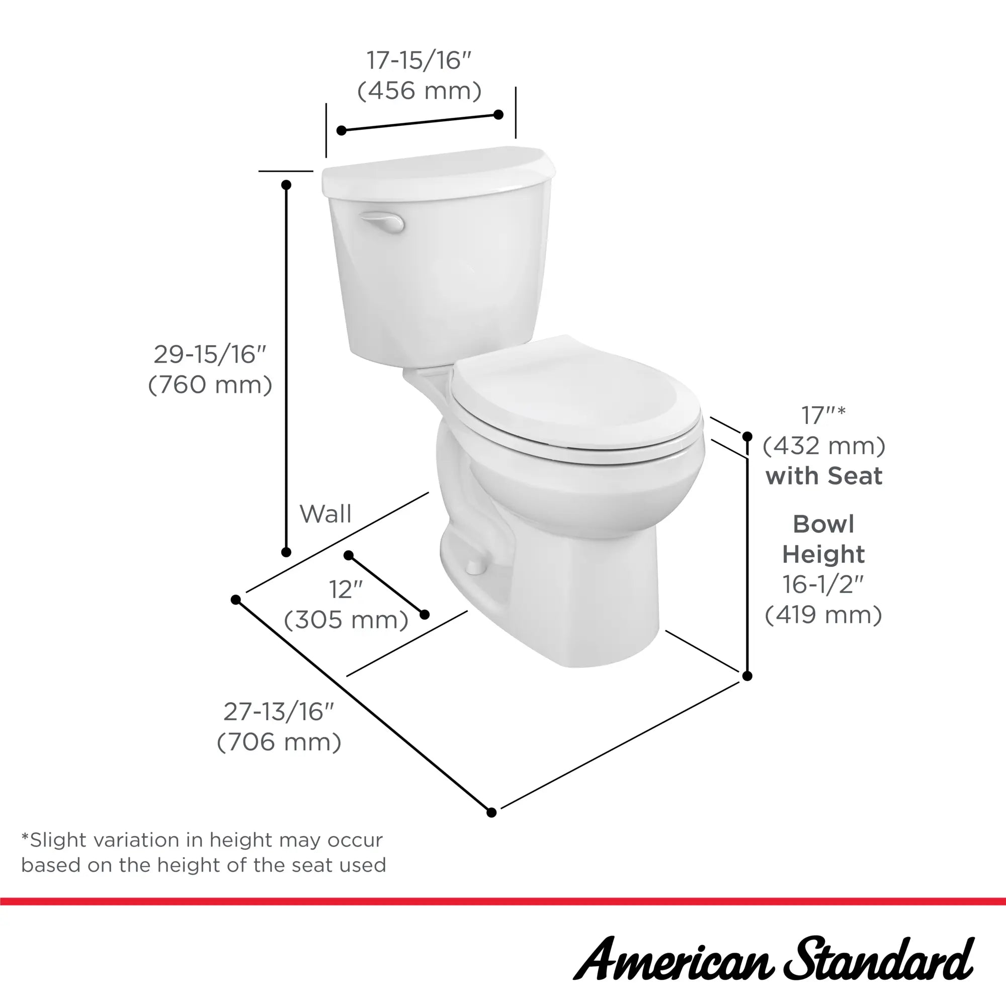 Colony® 3 Two-Piece 1.28 GPF/4.8 LPF Water-Saving Round Front Toilet Bowl - Chair Height Comfort, Seat Not Included | Perfect for Small Bathrooms, Powder Rooms & Modern Homes