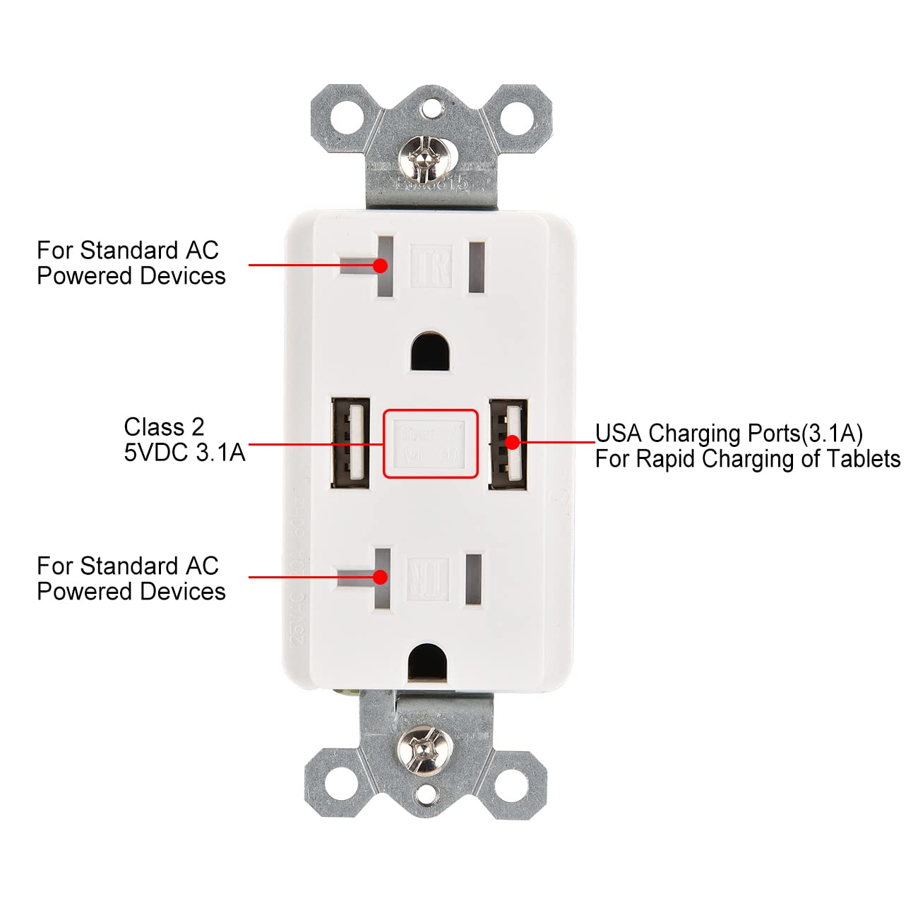 10-Pack White UL Listed USB Charger Wall Outlet with 3.1A Fast Charging Ports & 20A Tamper-Resistant Duplex Receptacles - Perfect for Home, Office, and Hotel Charging Stations