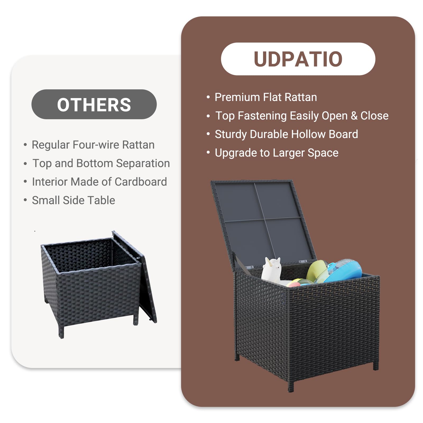 2-Piece Black Outdoor Wicker Side Table Set with Storage - Square Resin Rattan End Tables for Patio, Poolside & Backyard - Perfect for Storing Furniture Covers, Gardening Tools & Pool Toys (Weather-Resistant)