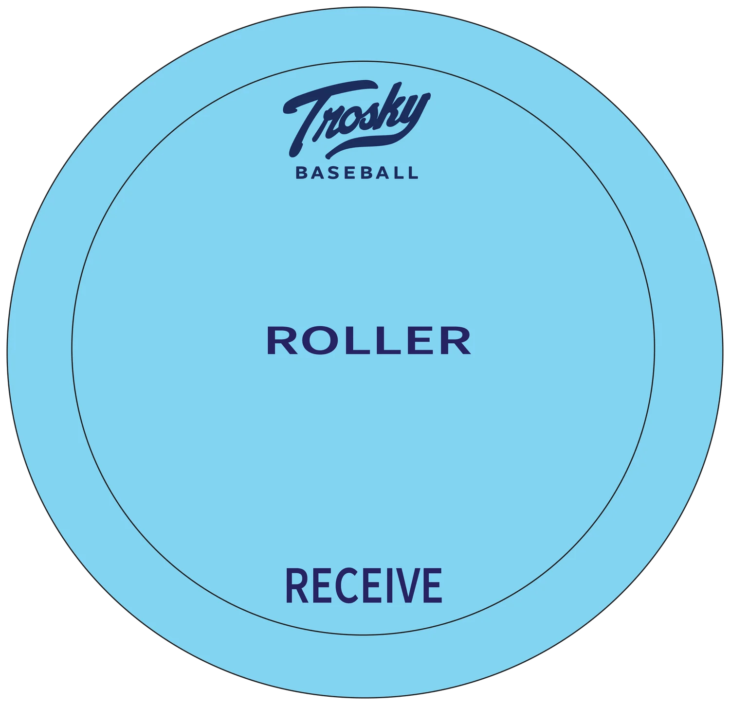 26 x 26 Trosky Rebounder with Fielding Mat & 5 Flat Cones - Baseball Softball Training Equipment for Hop Drills, Fielding Practice & Solo Batting Sessions