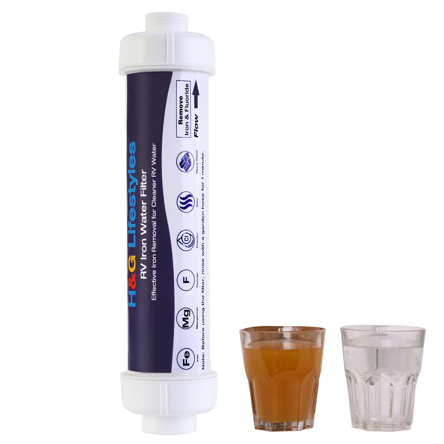 H&G Lifestyles RV Iron Water Filter - Inline Water Hose Filter for RV Camper | Reduces Iron, Fluoride, Manganese & Heavy Metals | Ideal for Camping, Marine, Gardening & Trailers | Clean Water Solution for Outdoor Adventures