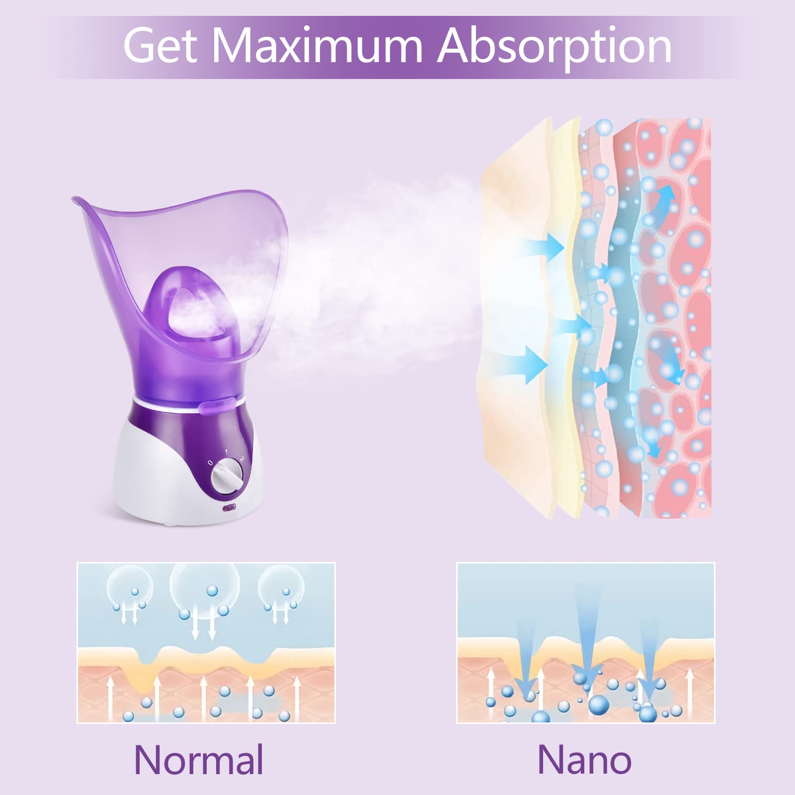 Nano Ionic Facial Steamer for Deep Cleansing & Moisturizing - Hot Mist Face Humidifier with Blackhead Remover Kit for Women & Men (Purple) | Perfect for Spa Days, Skincare Routine & At-Home Facial Treatments