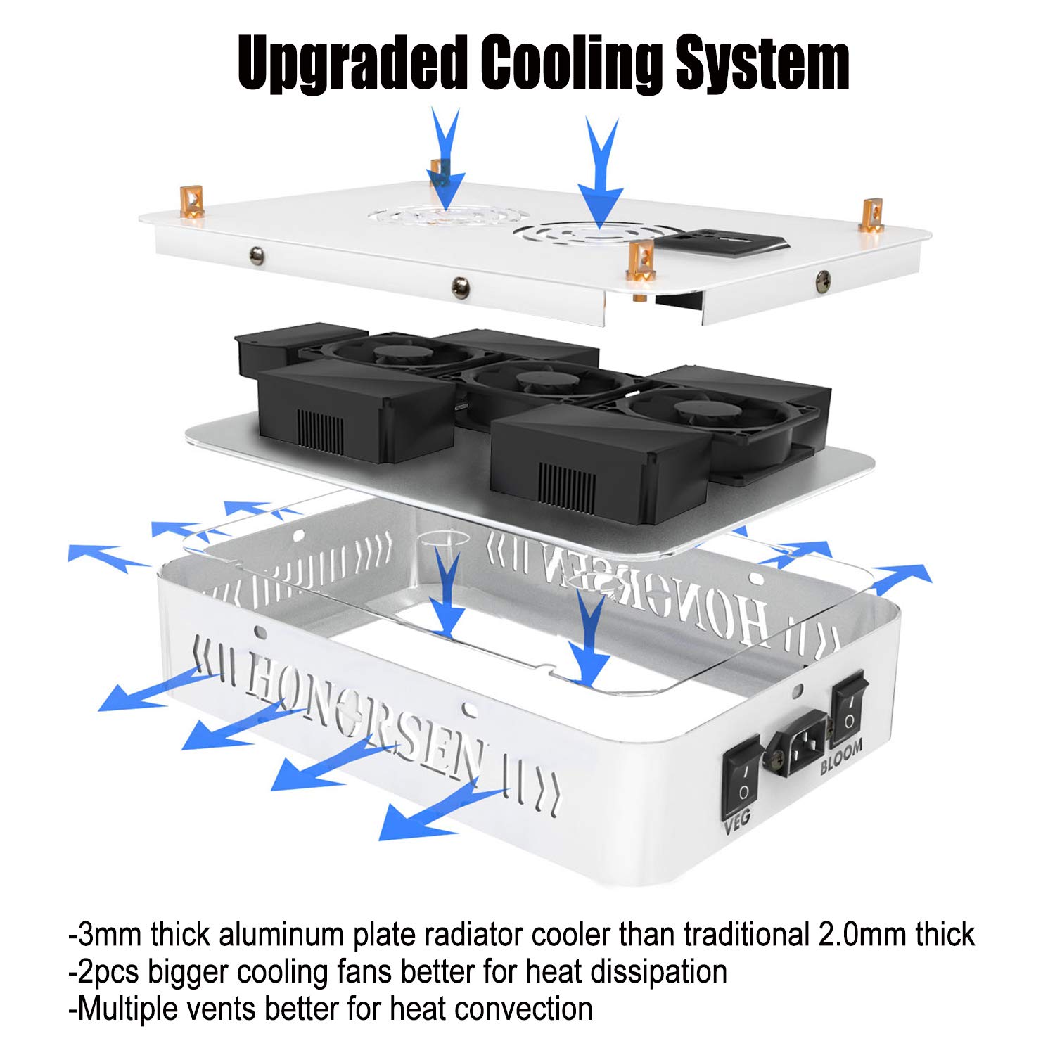 1000W Full Spectrum LED Grow Light for Indoor Plants - Dual Switch Hydroponic Plant Light with 100Pcs 10W LEDs - Ideal for Veg, Flower & Greenhouse Growing