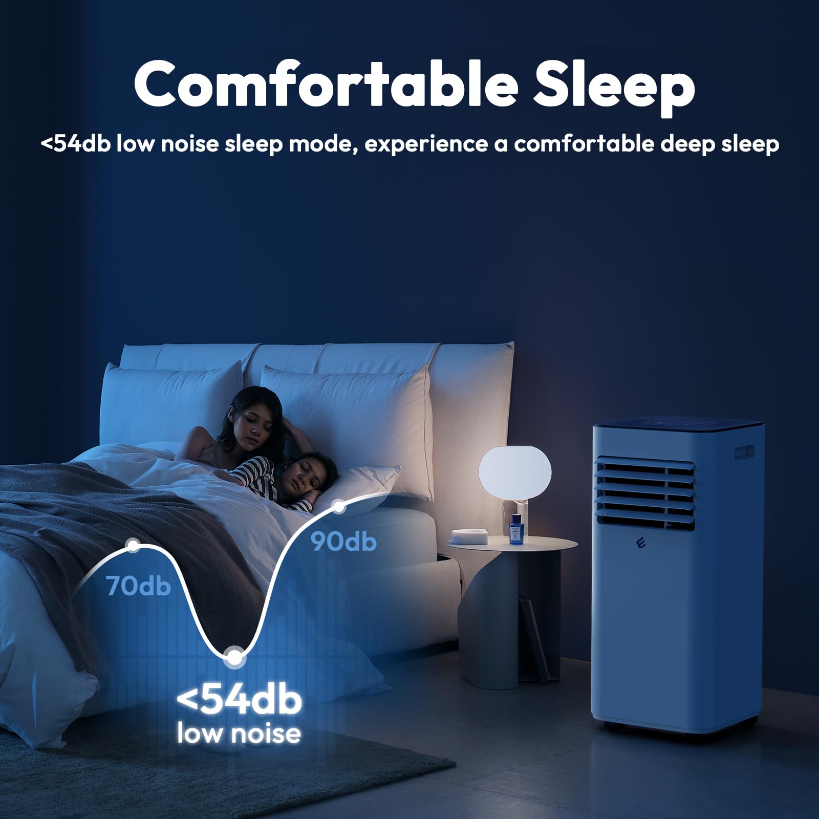 10,000 BTU Portable Air Conditioner with Remote - 3-in-1 Cooling, Dehumidifier & Fan for Rooms Up to 450 sq.ft - Includes Window Installation Kit | Perfect for Bedrooms, Offices, and Small Apartments