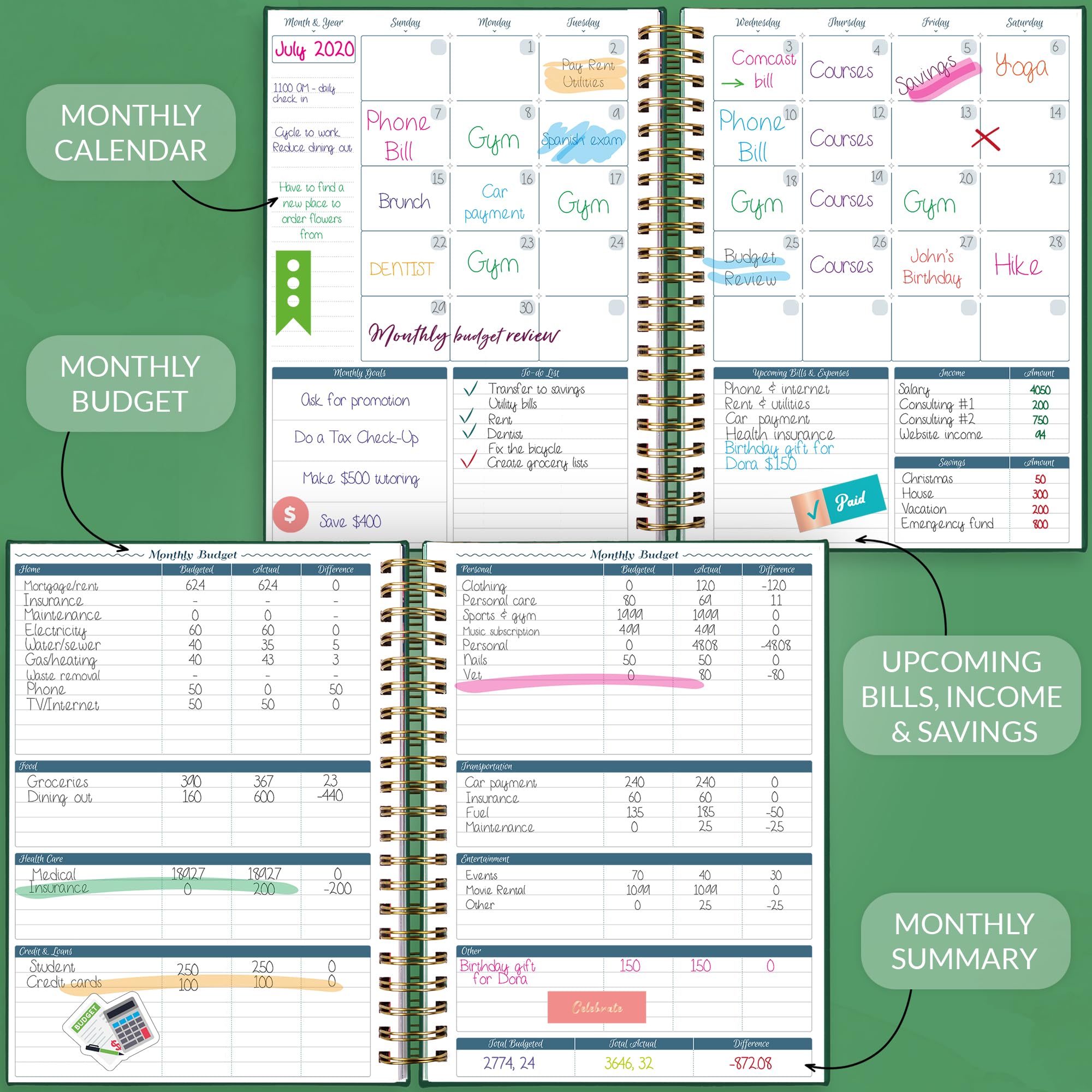 GoGirl Budget Planner - Monthly Bill Organizer with Pockets for Finance Tracking | Home & Office Use