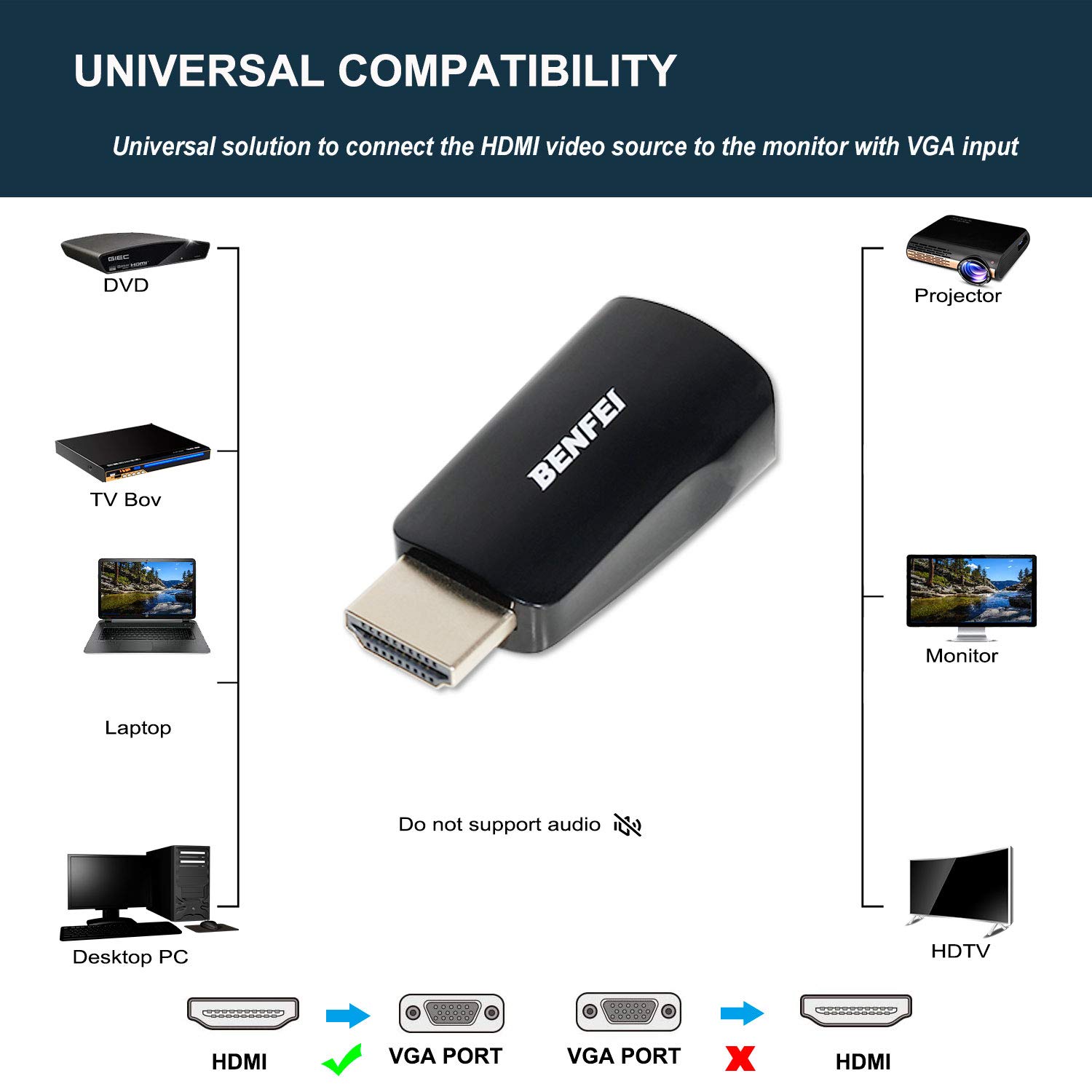 Premium HDMI to VGA Adapter Gold-Plated - for PC, Laptop, Monitor, Gaming