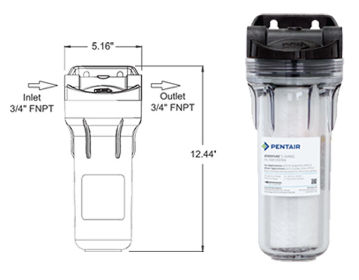 FILTER E 10 CLEAR 10 HOUSING PRE FILTER SYSTEM - Water Filtration for Home, RV & Camping - Removes Sediment & Impurities