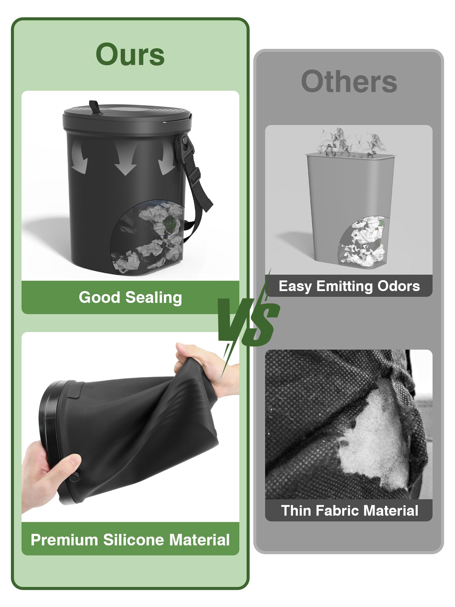 Leakproof Car Trash Can - 1.9 Gallon Soft Silicone Hanging Garbage Bin with Lid for Sedans, SUVs, MPVs & Trucks | Easy to Clean Vehicle Trash Bag | Perfect for Road Trips, Commuting & Family Travel