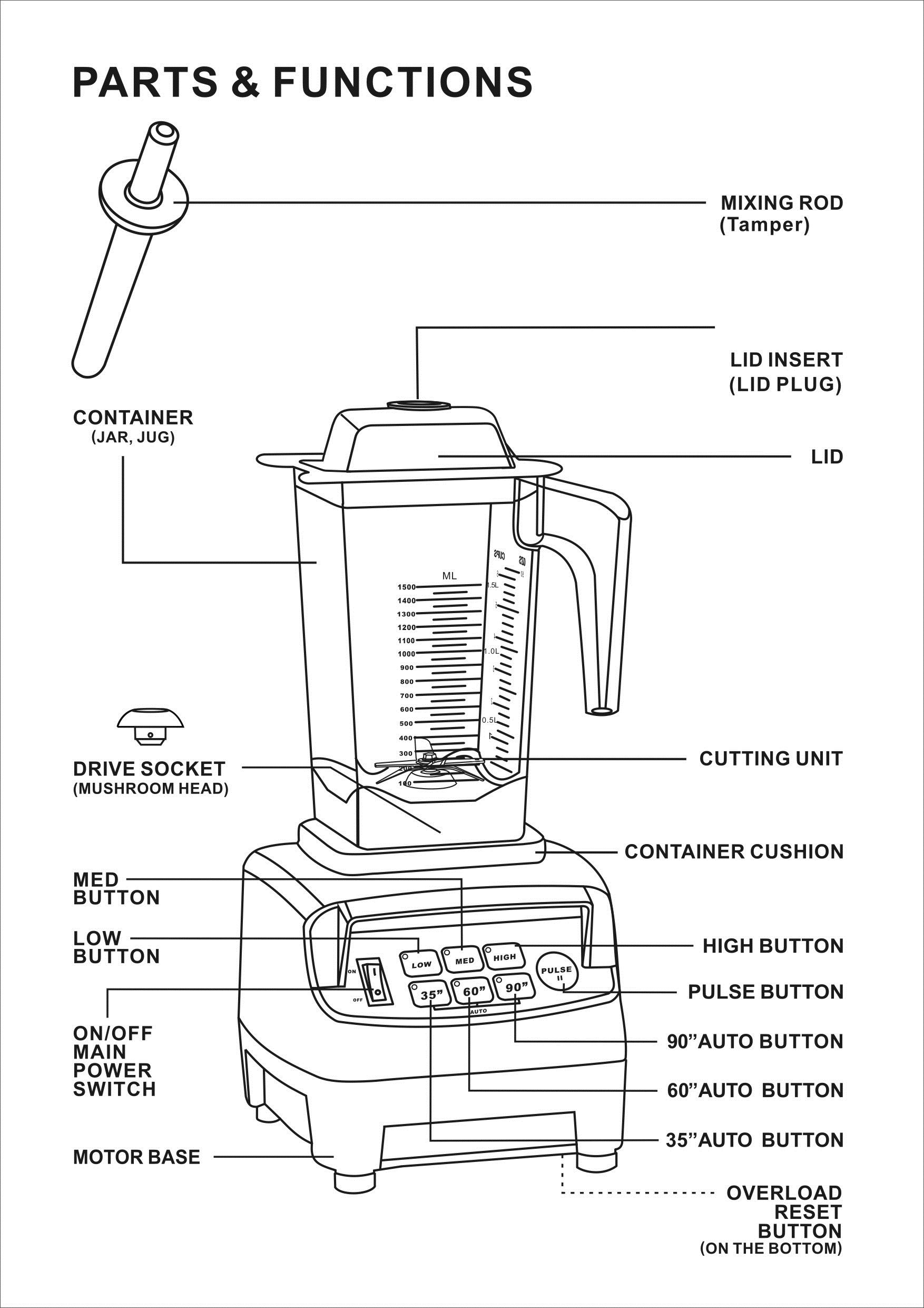 Professional Blender TM-800A - High Speed 1000W Countertop Blender for Smoothies, Juices & Food Prep (Maroon) | Perfect for Home Kitchen, Restaurant & Healthy Lifestyle