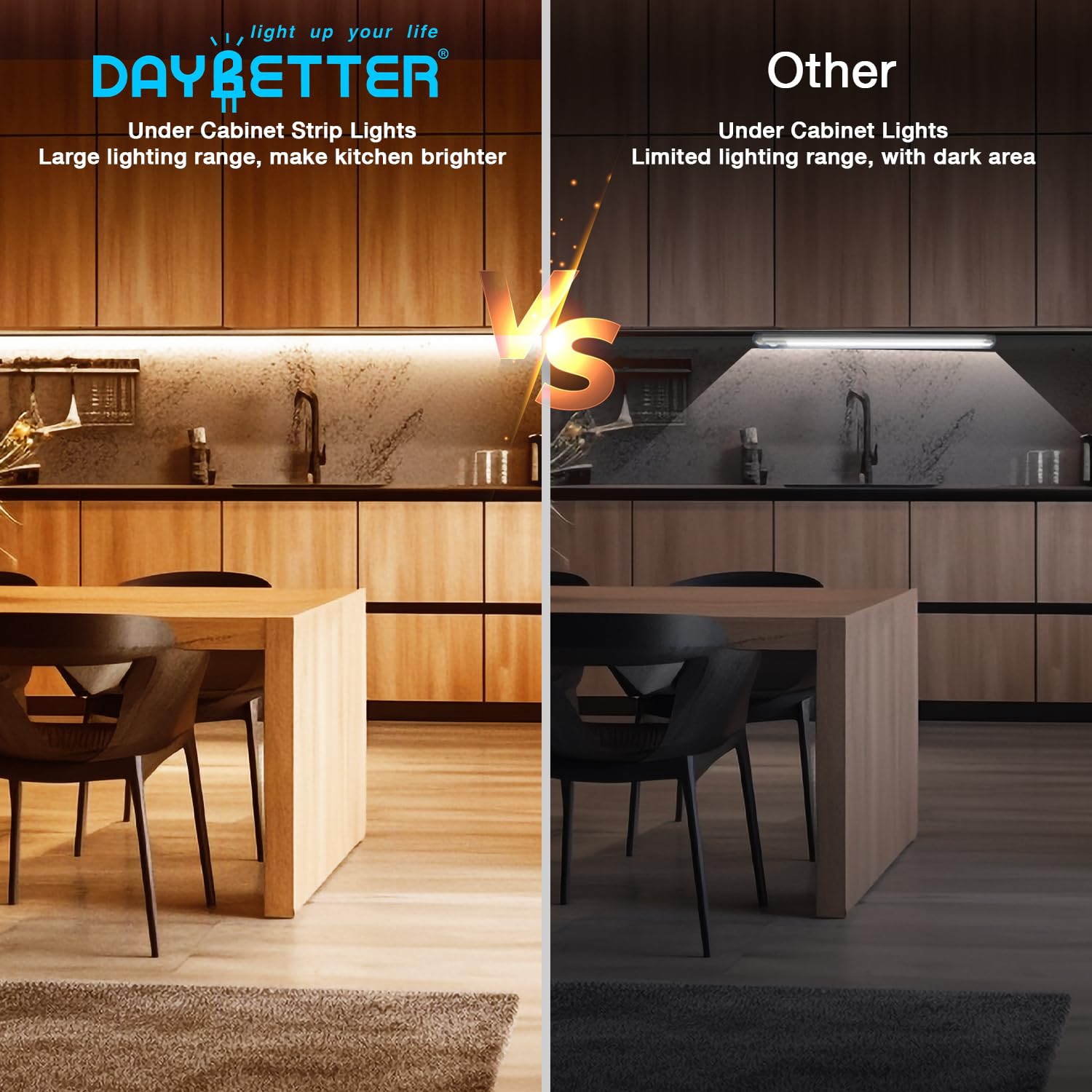 DAYBETTER 20ft Dimmable Under Cabinet LED Strip Lights Kit - 360 LEDs, Tunable White (2700K-6500K), Remote Control, 6 x 3.28ft Strips - Perfect for Kitchen Cabinets, Countertops, Shelves & Home Decor with Timer Function