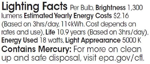 TCP 4891850k CFL Pro A Light Bulb - 75W Equivalent (18W) 5000K Daylight Full Spring Lamp - Energy Efficient Lighting for Home, Office & Workshop